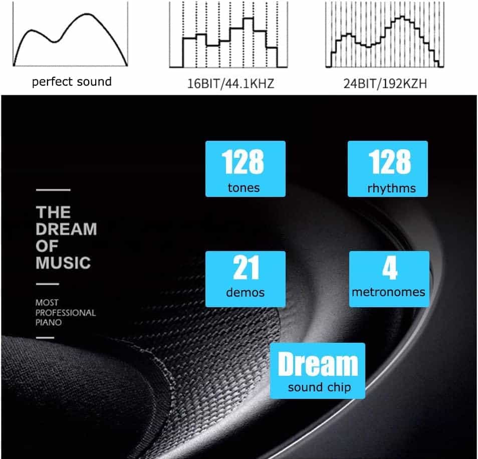 Piano Digital NikoMaku 88 Teclas Portátil Plegable Teclado - Imagen 6