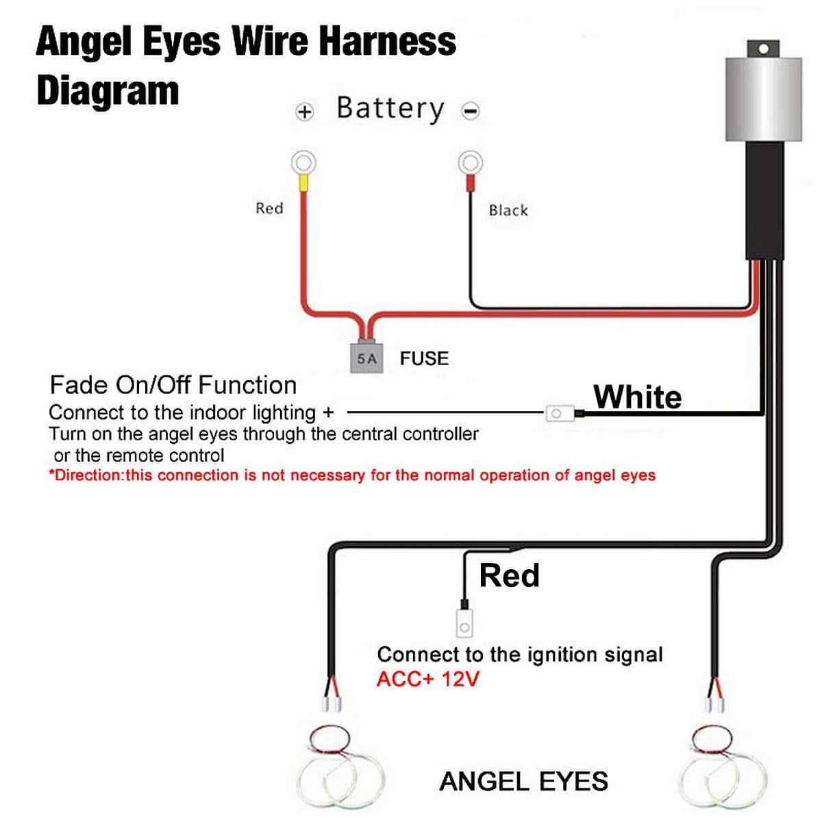 Angels Eyes LED de 3000K Amarillo Ámbar Compatible con BMW - Imagen 4