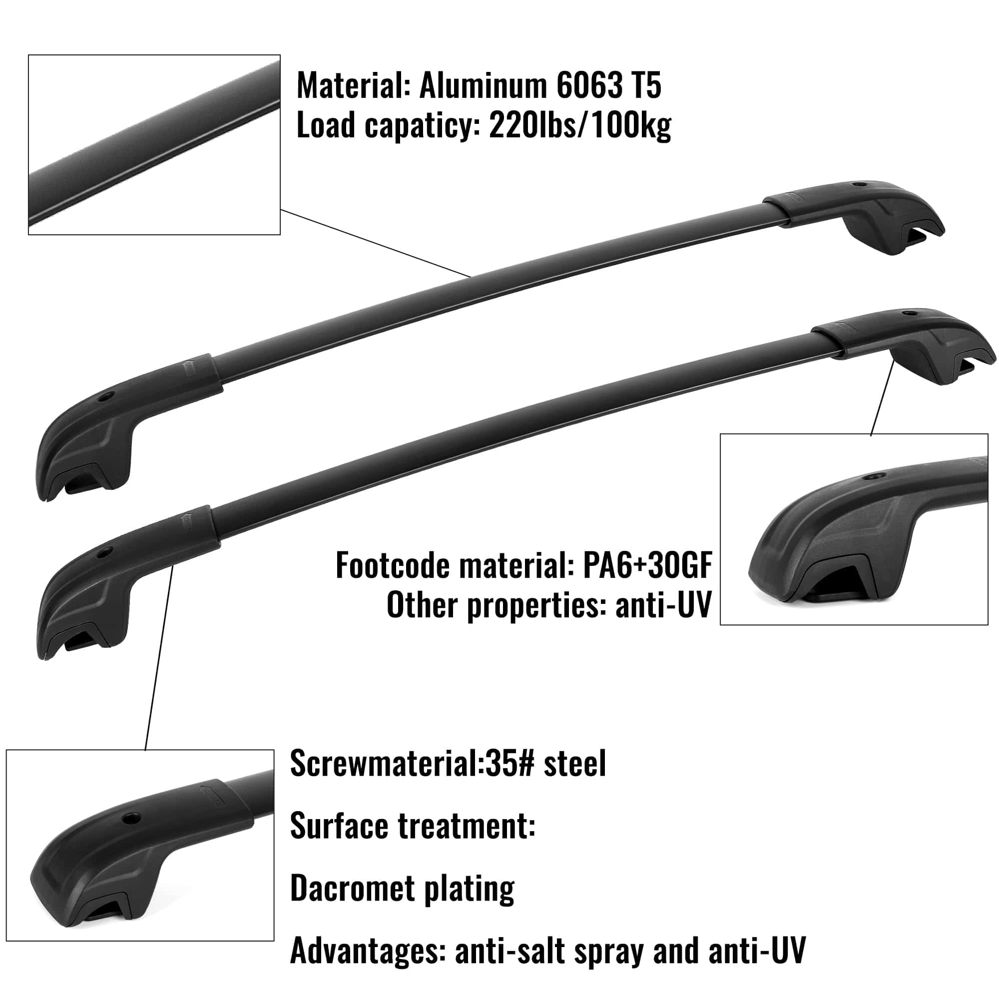 Barras Transversales del Techo Richeer para Renegade - Imagen 5