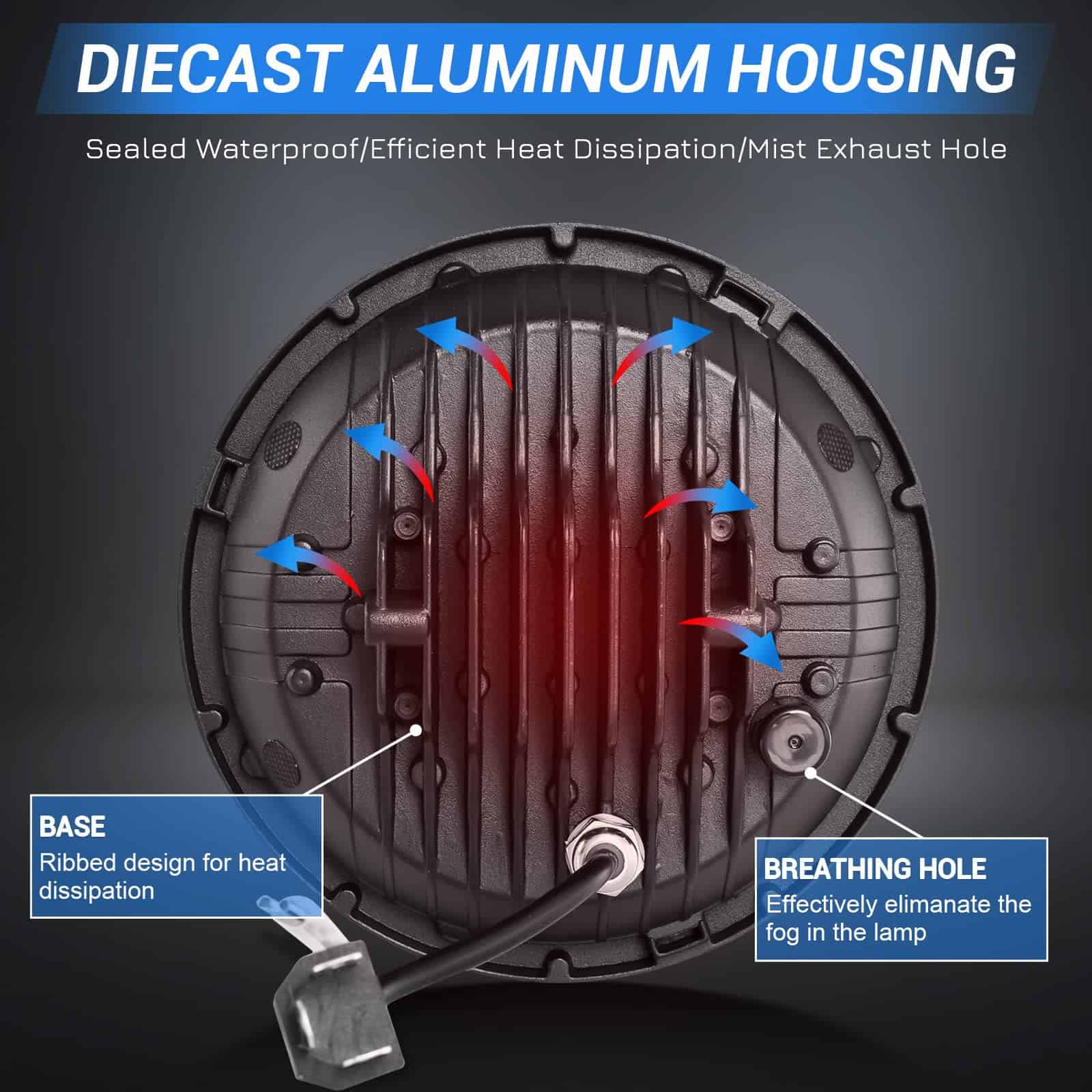 nifeida Faro Redondo de 75W para Wrangler, Faros Redondos - Imagen 7