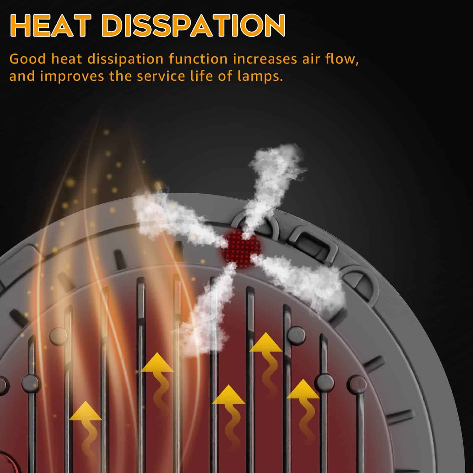 nifeida 7 Pulgadas Faros Redondos Halo Angel Eyes DRL Luces - Imagen 7