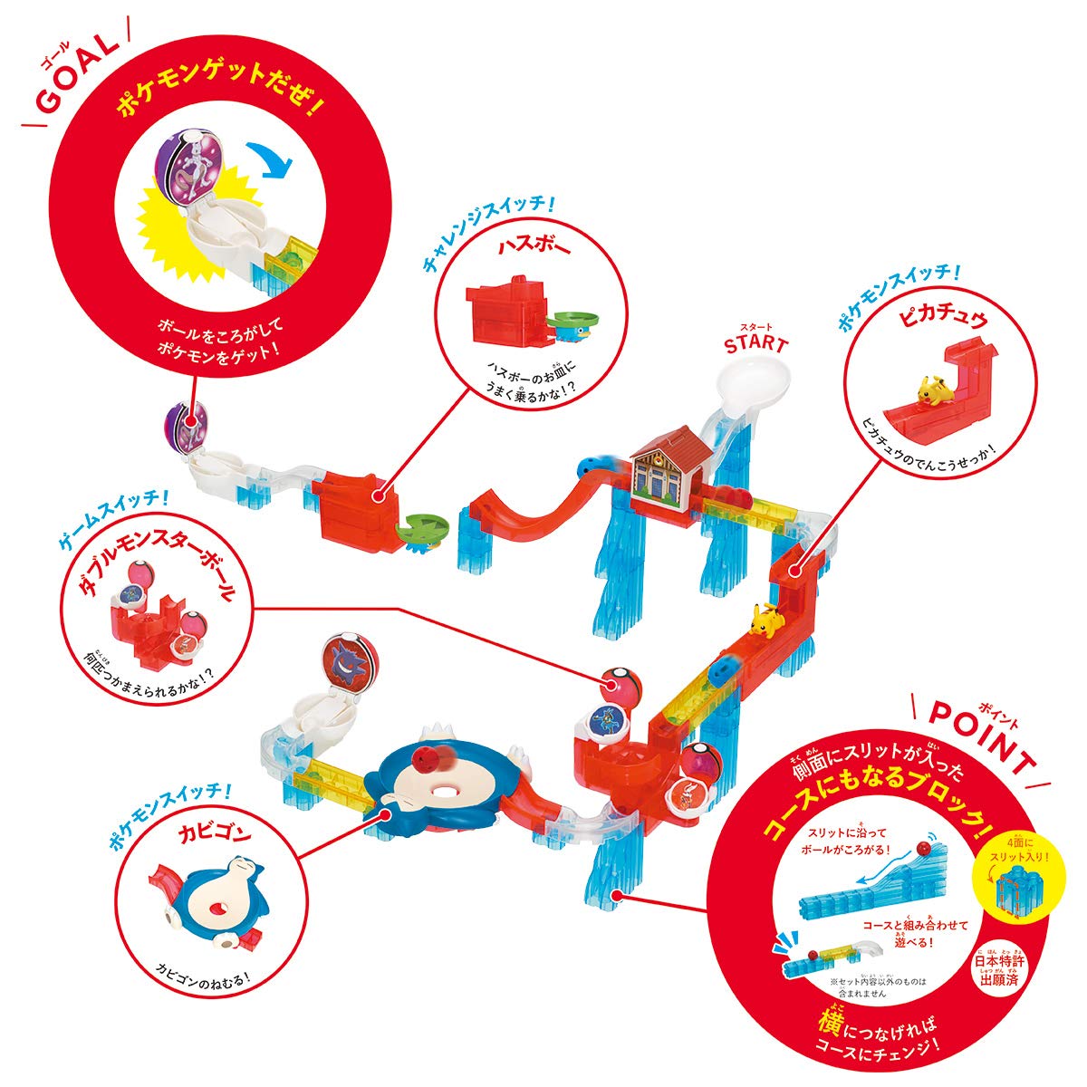 BANDAI Roller Switch Kit Estándar Pokemon (Edad 3 Años y - Imagen 4