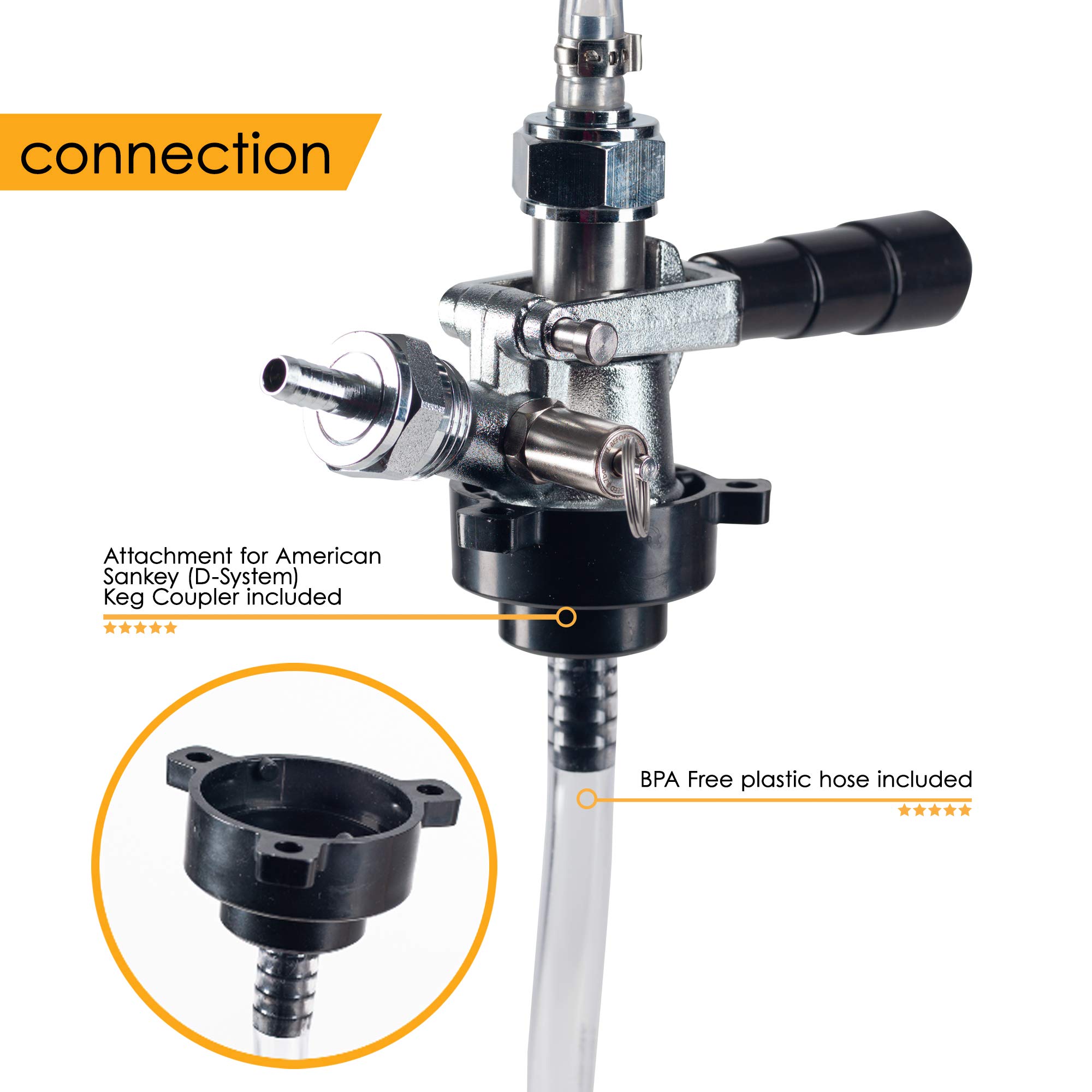 Kit de Limpieza de Líneas de Barril Bar-King Quick-Connect - Imagen 5