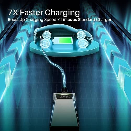 Cargador de vehículos eléctricos MEGEAR con enchufe NEMA - Imagen 5