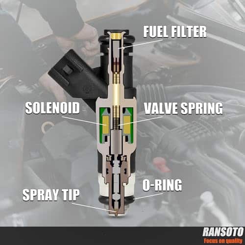 8 Piezas Inyectores de Combustible Compatibles con - Imagen 6
