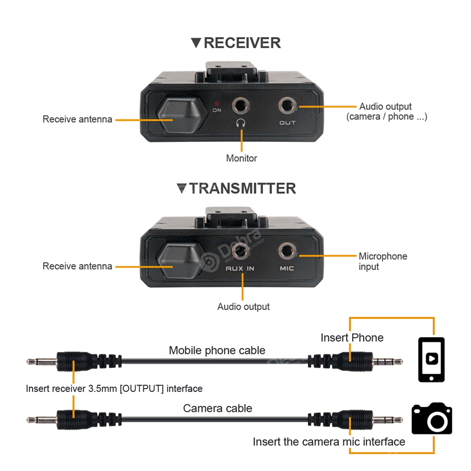 Micrófono Lavalier Inalámbrico UHF D Debra DV-02 con - Imagen 5