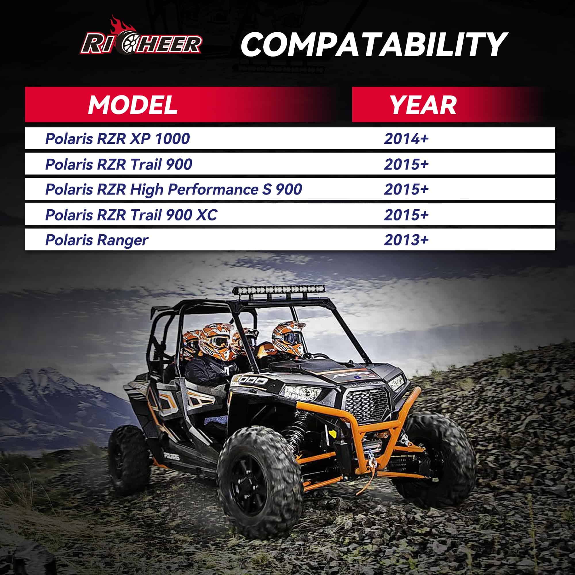 Espaciador de llanta ATV 4x156mm para Polaris 2013+ Ranger, - Imagen 4