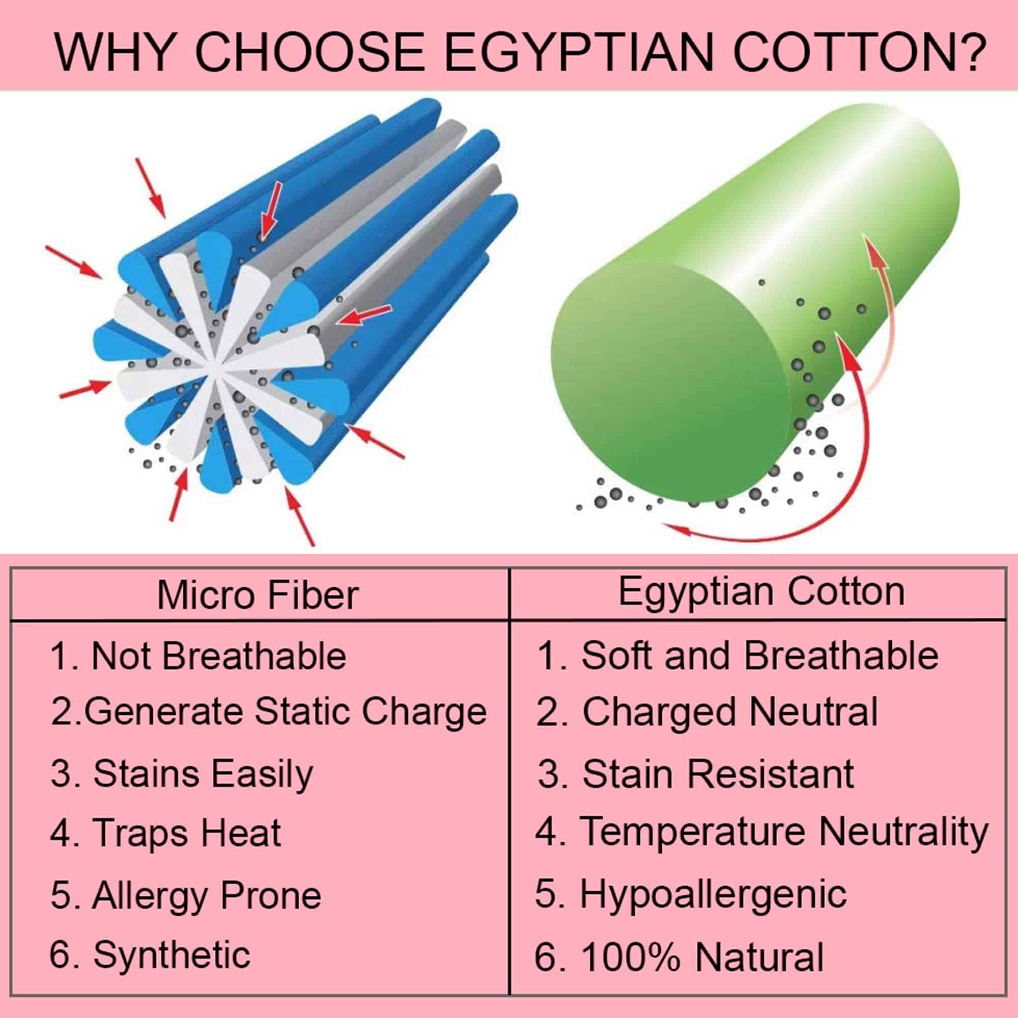 Juego de Funda de Edredón Plisada de Rey de Gran Tamaño de - Imagen 7