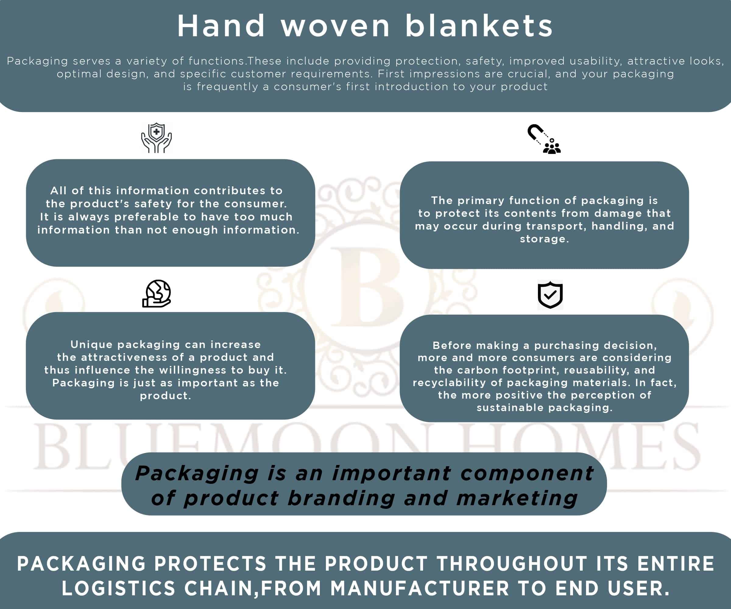 Juego de Funda de Edredón Plisada de Rey de Gran Tamaño de - Imagen 3