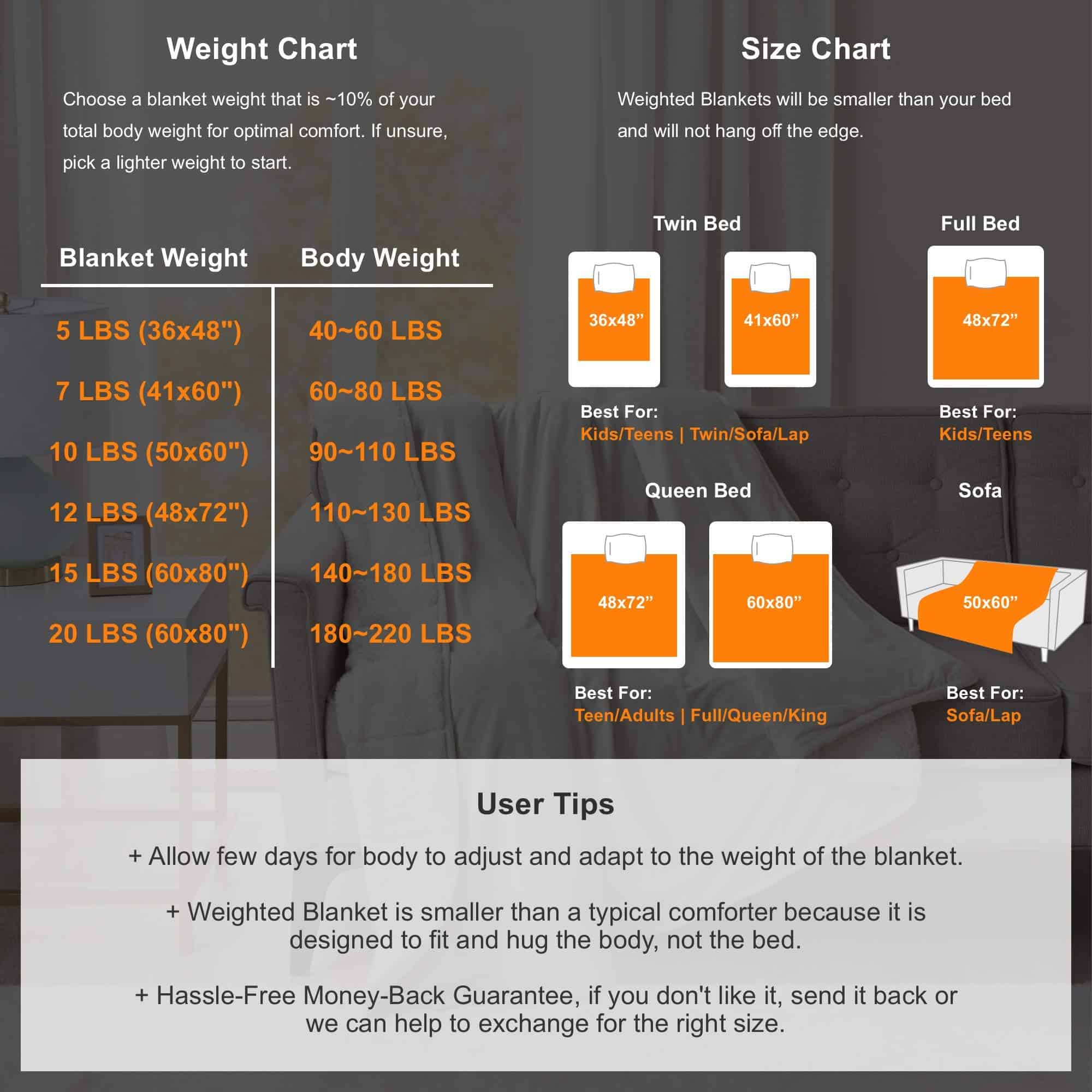 Weighted Blanket Full Size 20 Lbs for Adults, Soft Cozy - Imagen 6