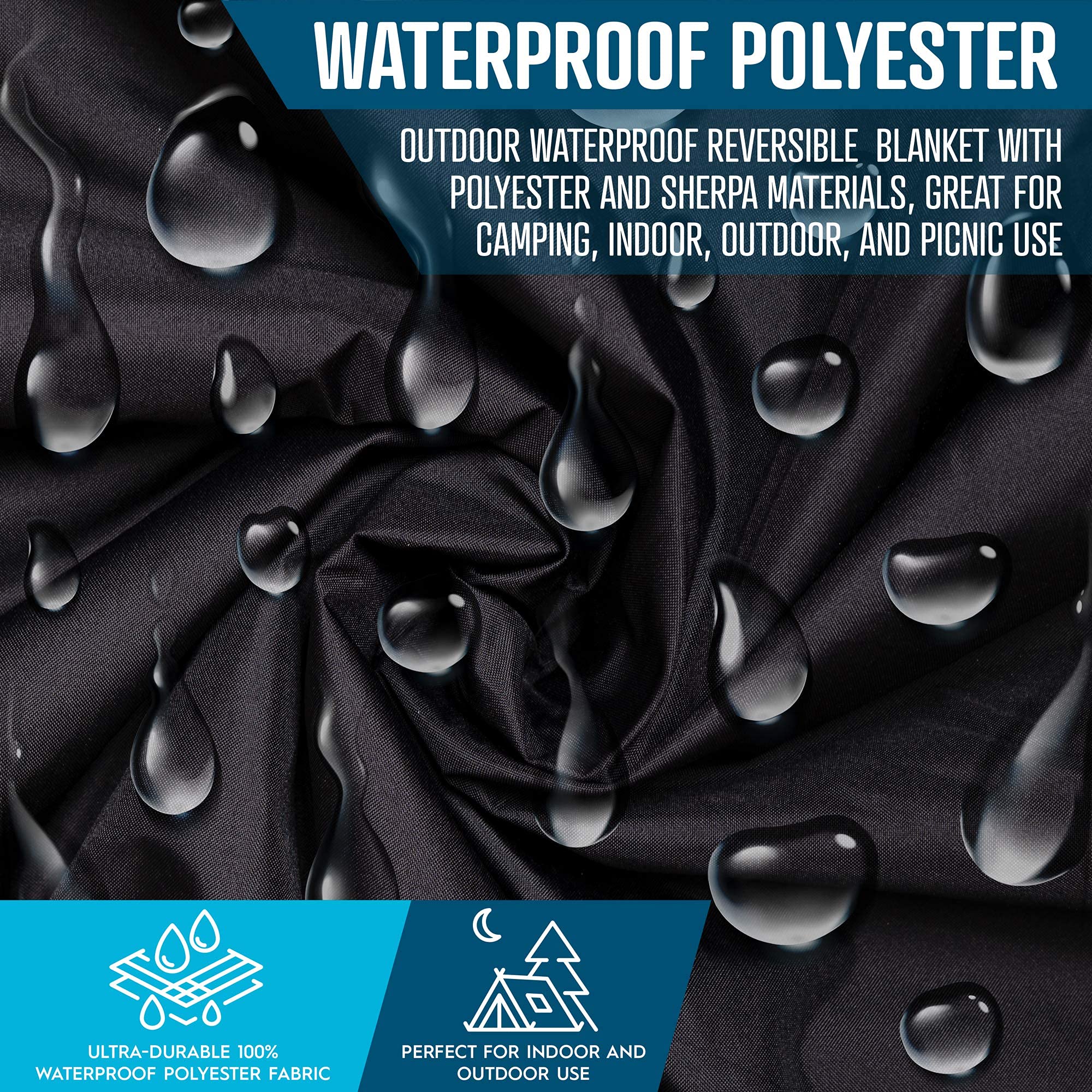 Manta de viaje de franela Sherpa Zone Tech Gris Suave - Imagen 9