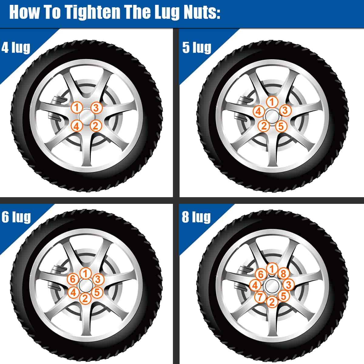 Espaciadores de Rueda GAsupply 1.5'' 5x5.5, Compatible con - Imagen 7