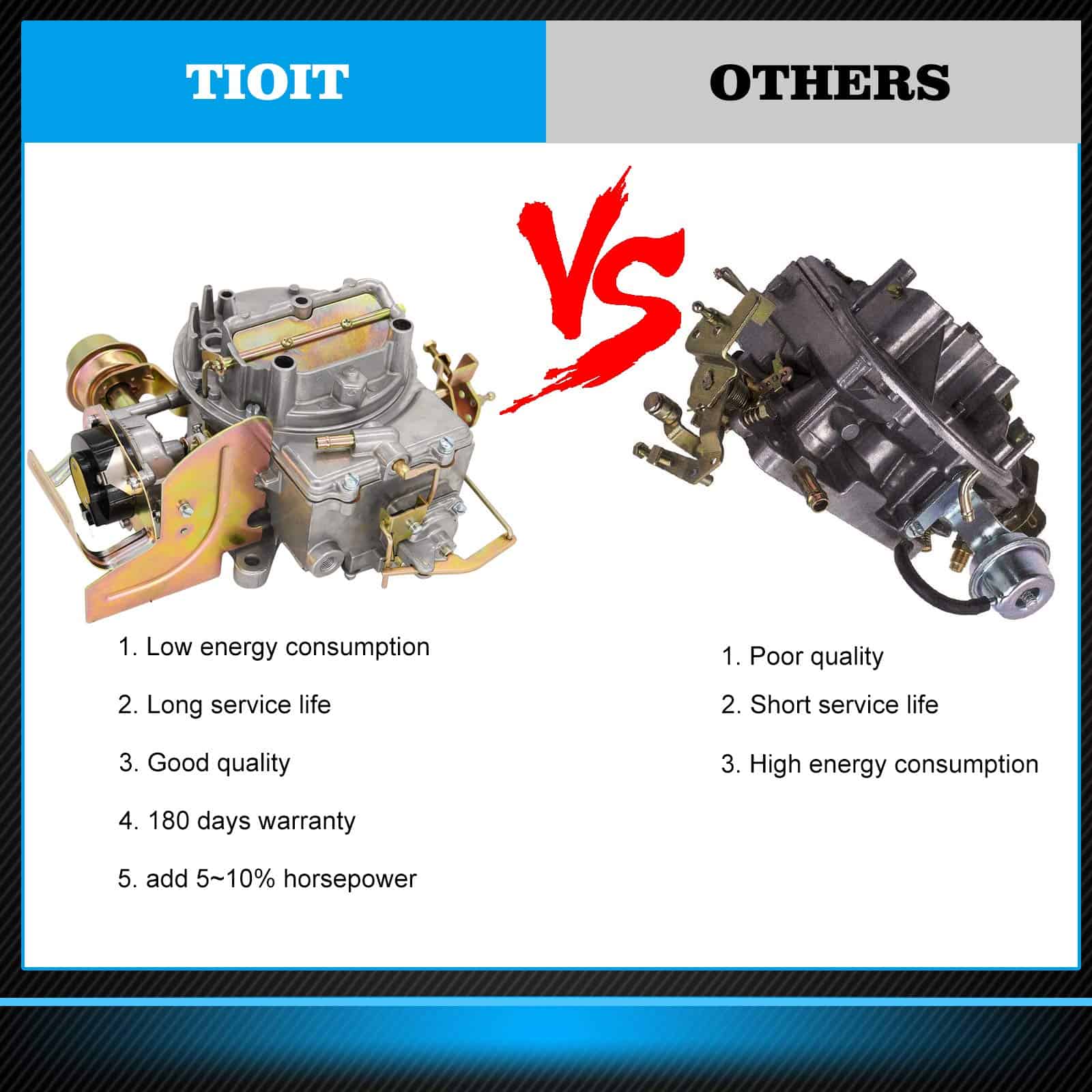 Carburador de 2 Barriles Carb 2100 2150 Para Ford 289 302 - Imagen 7