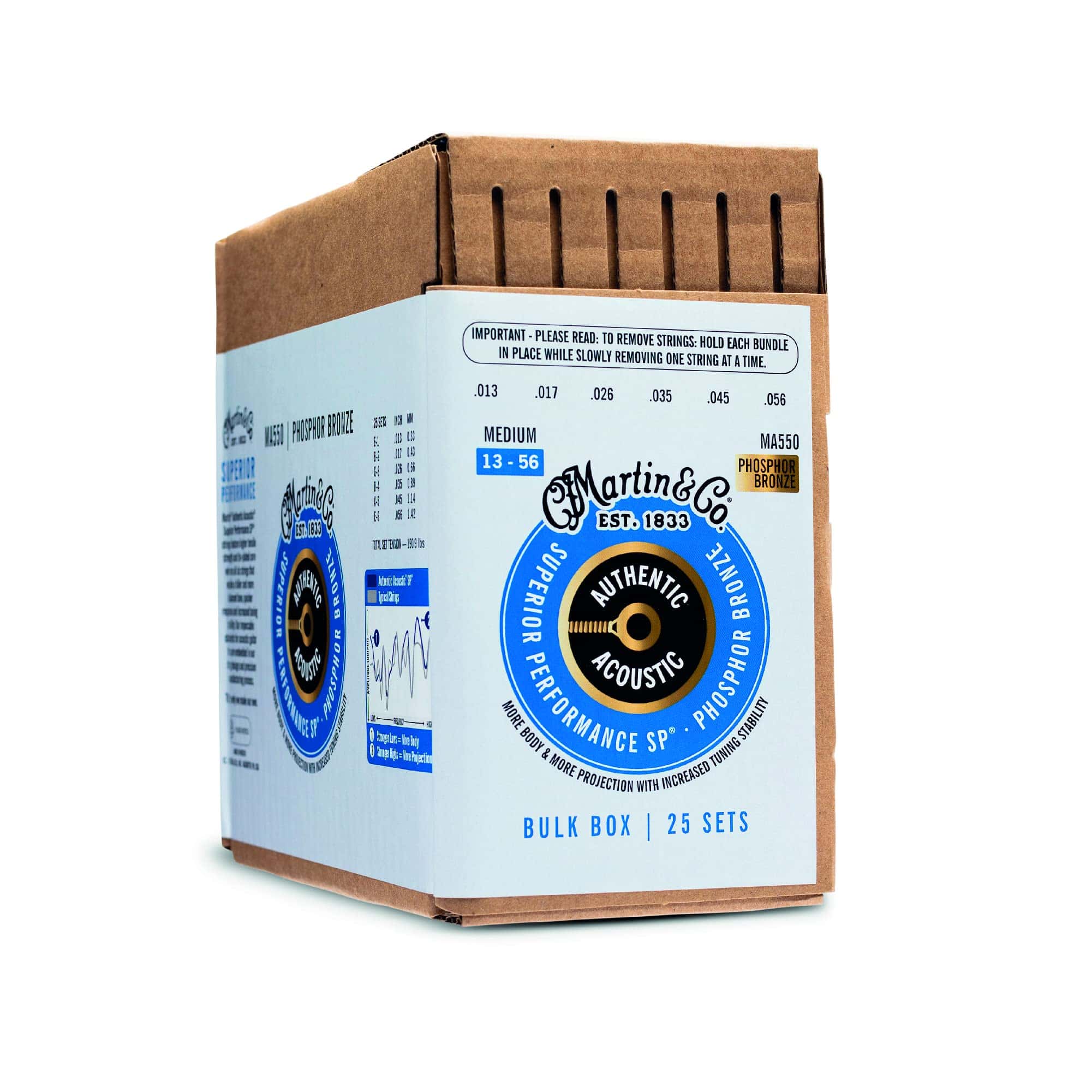 Cuerdas de Guitarra Acústica Auténticas Martin, Rendimiento