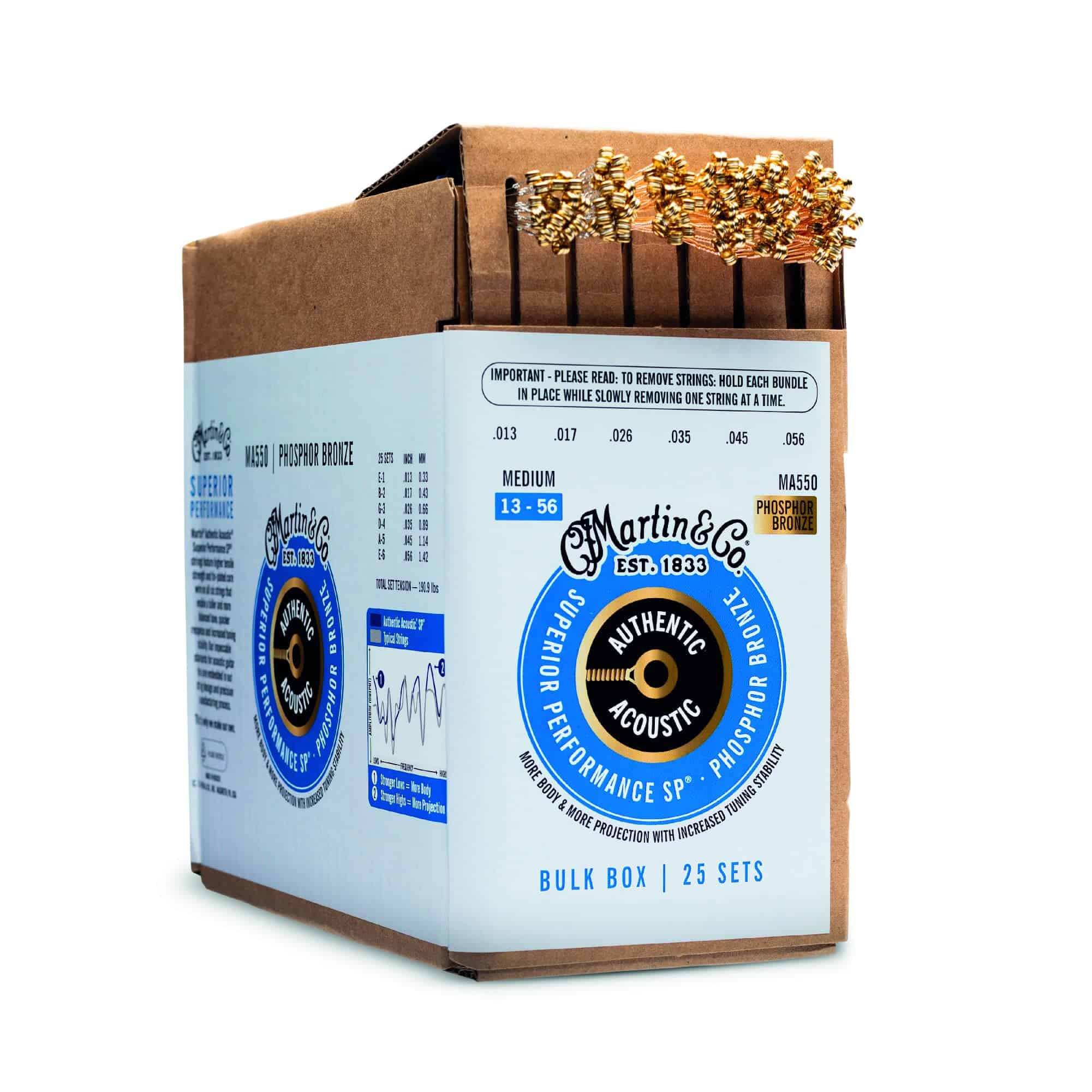 Cuerdas de Guitarra Acústica Auténticas Martin, Rendimiento - Imagen 3