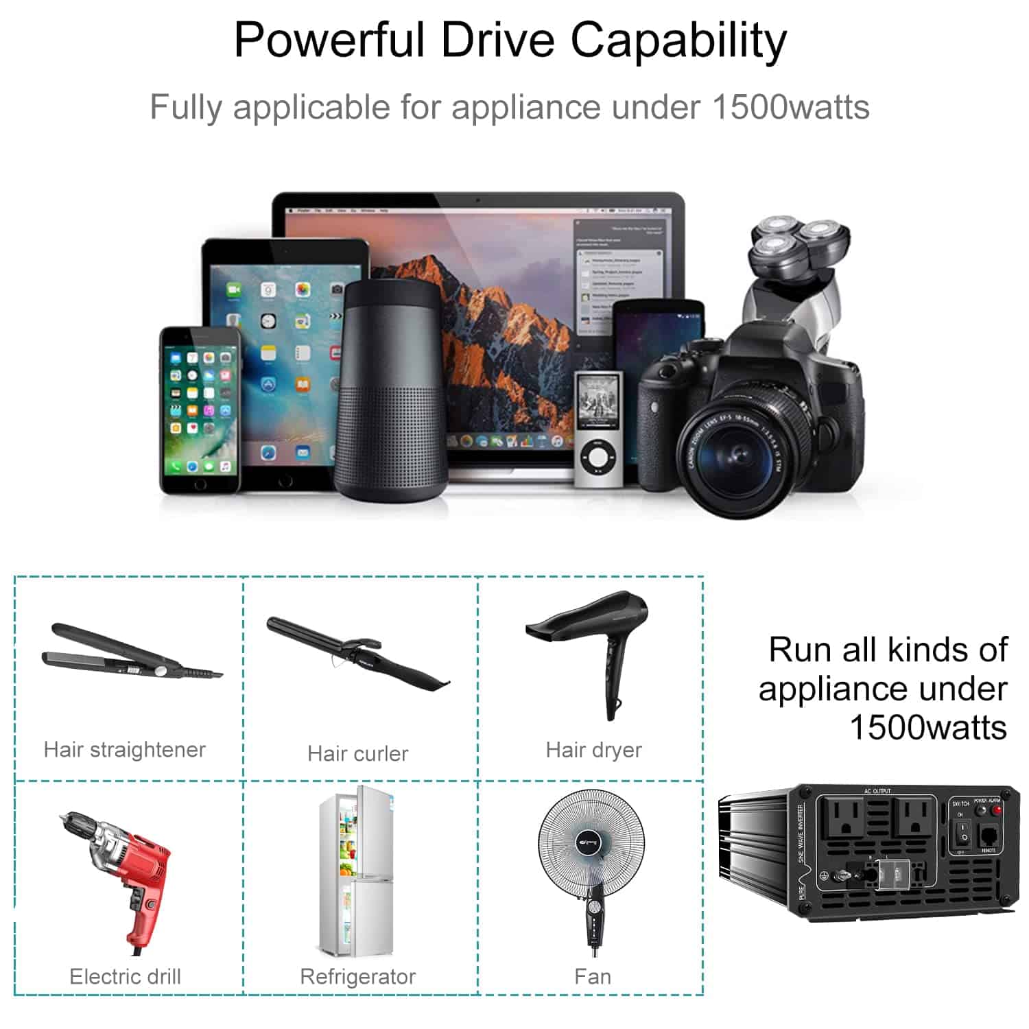 Inversor de Onda Sinusoidal Pura de 2000W (Potencia Pico - Imagen 6