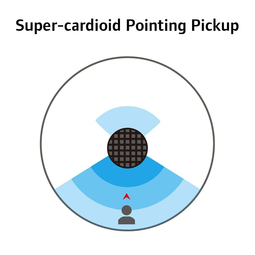 Micrófono Vocal Dinámico CAROL GS-67 para Presentaciones y - Imagen 8