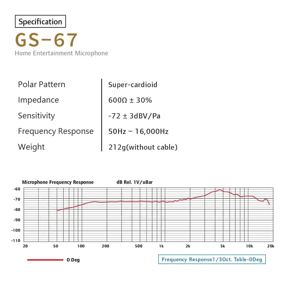 Micrófono Vocal Dinámico CAROL GS-67 para Presentaciones y - Imagen 10