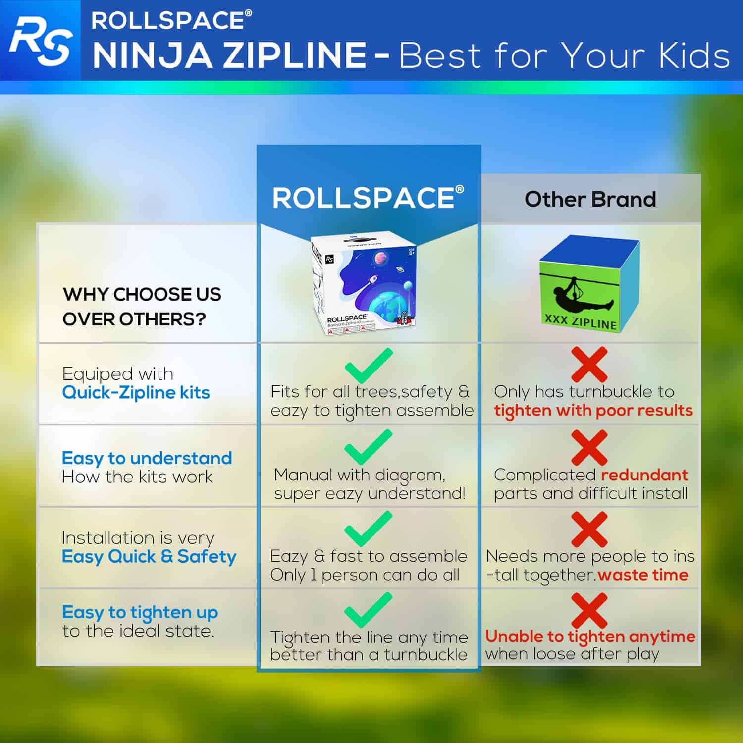 Kit de Tirolesa RollSpace de 150 pies para Patios con Kit - Imagen 5