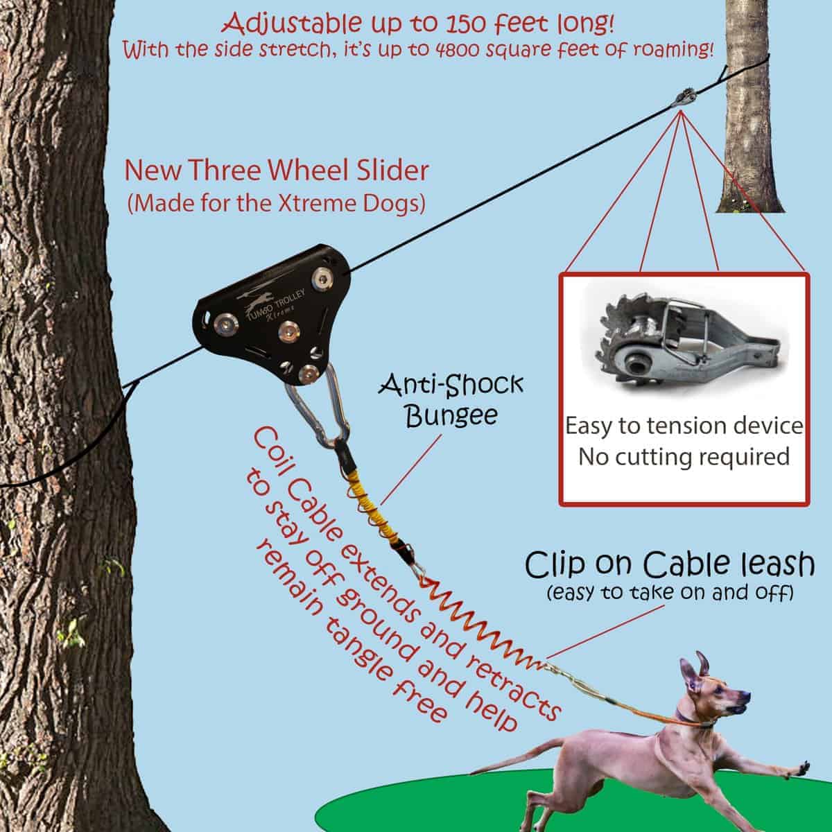 Tumbo Xtreme Trolley 150ft - Aerial de Perro Anti-Shock - Imagen 3
