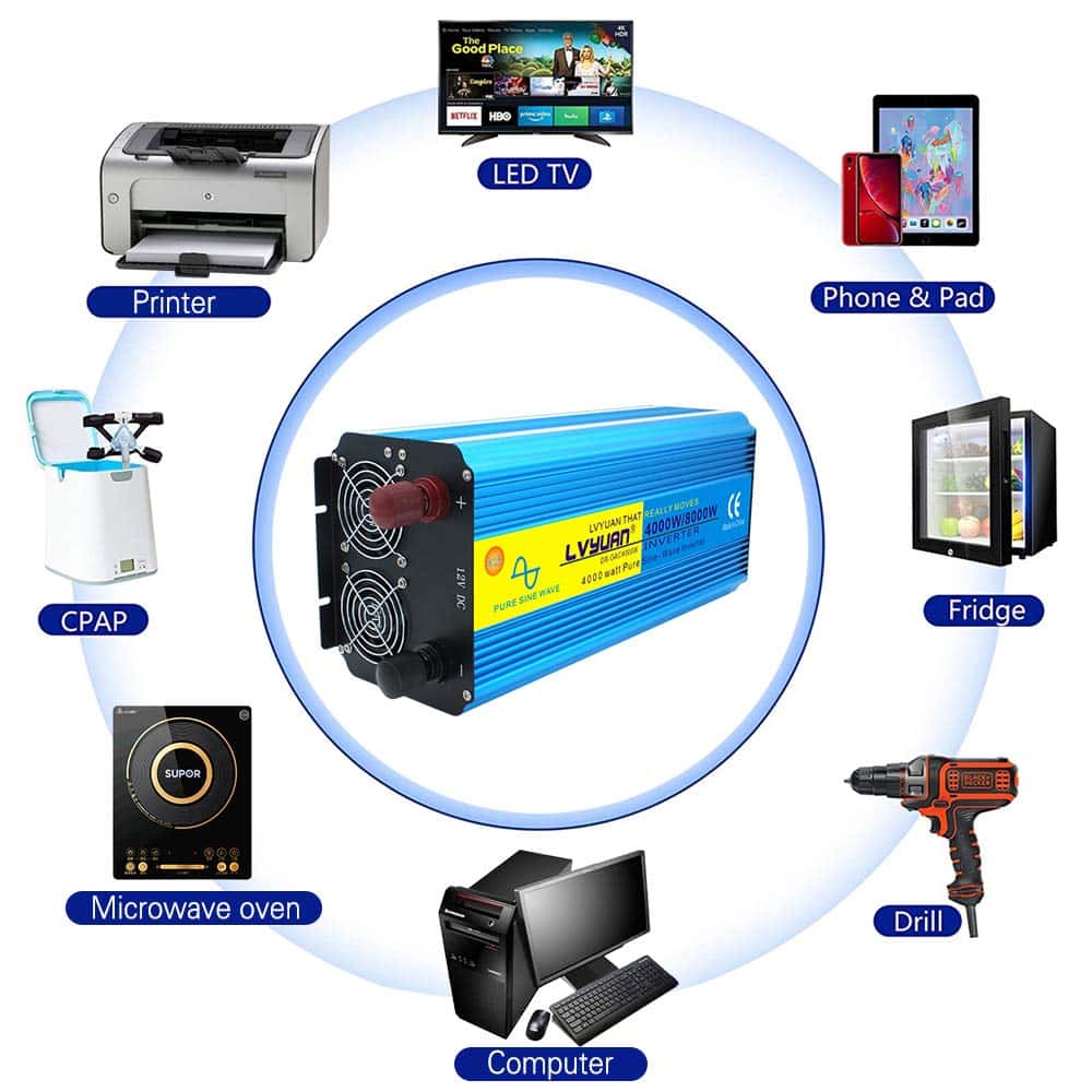 Inversor de Onda Sinusoidal Pura Cantonape 4000W - Imagen 6