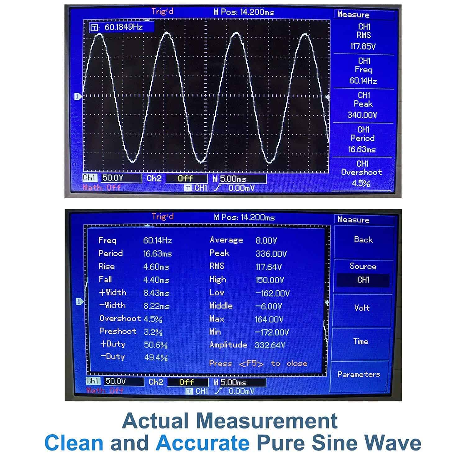 Inversor de Onda Sinusoidal Pura Cantonape 1500W 12V a 110V - Imagen 4
