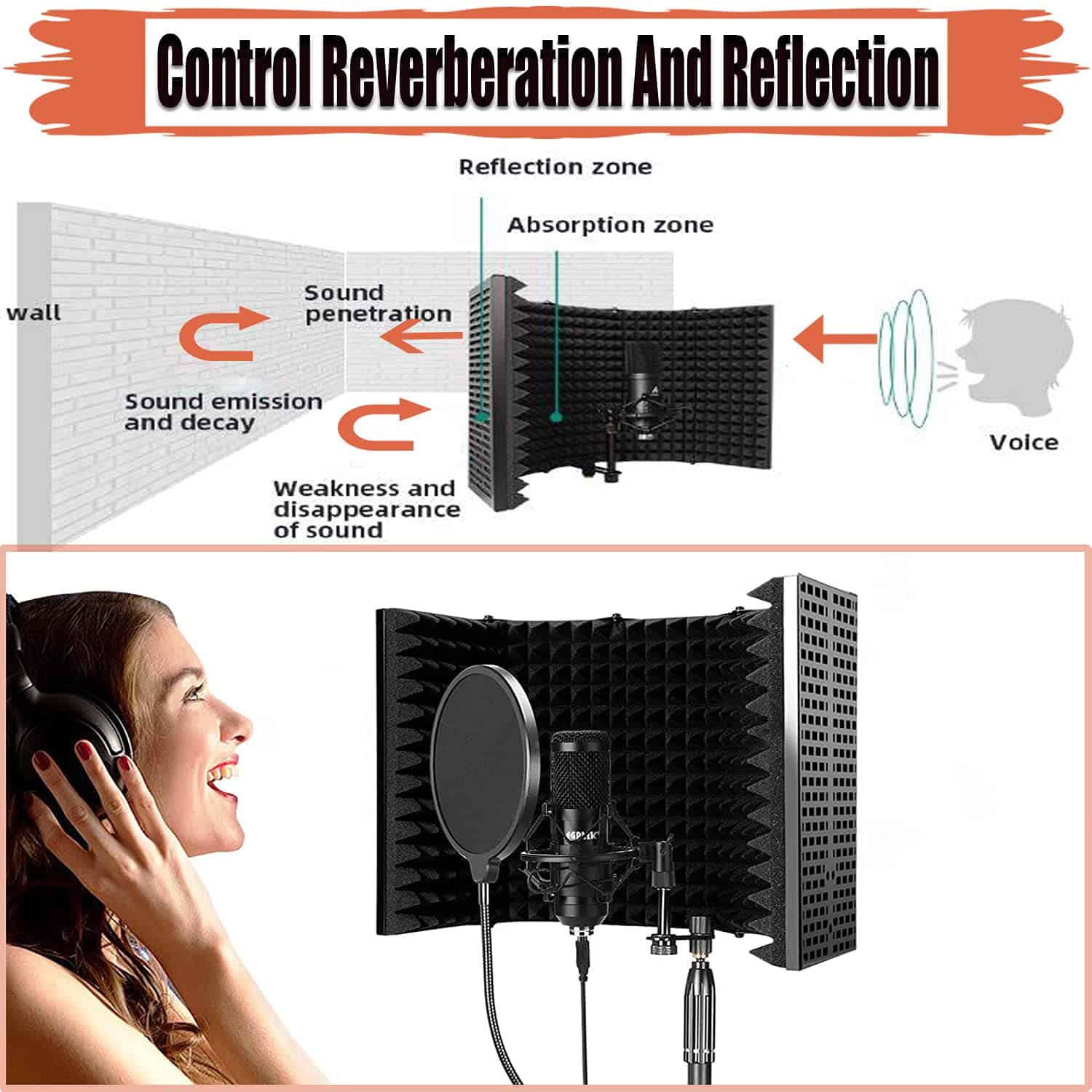 Escudo de Aislamiento para Micrófono, Filtro Anti-pop de 5 - Imagen 6