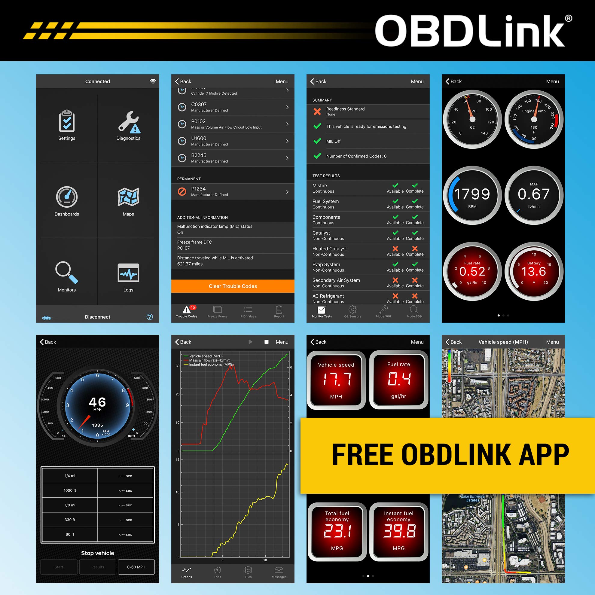 Adaptador OBDLink CX Bimmercode Bluetooth 5.1 BLE OBD2 para - Imagen 6