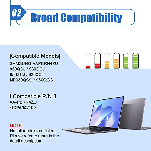 Batería de reemplazo Dentsing AA-PBRN4ZU para Tablet - Imagen 4