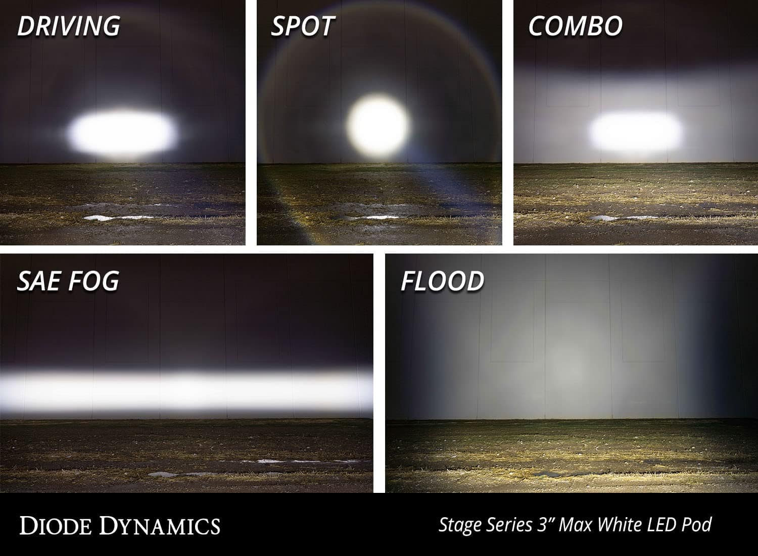 Par de Focos LED Diode Dynamics SS3 SAE Blanco Max (par), - Imagen 8