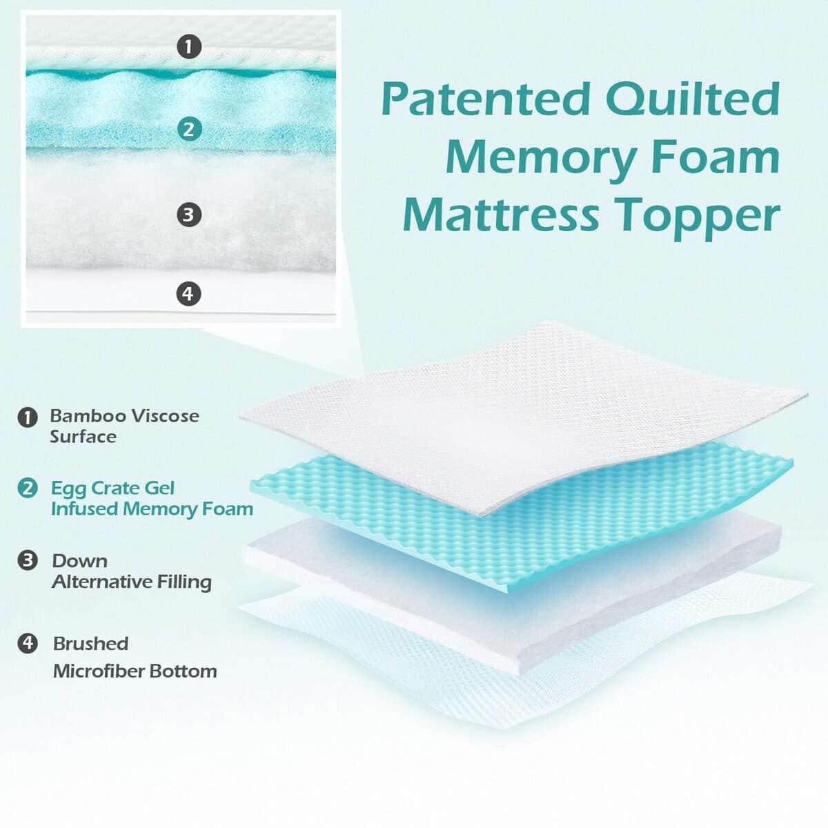 Hansleep Colchoneta de Espuma Viscoelástica para Cama - Imagen 3