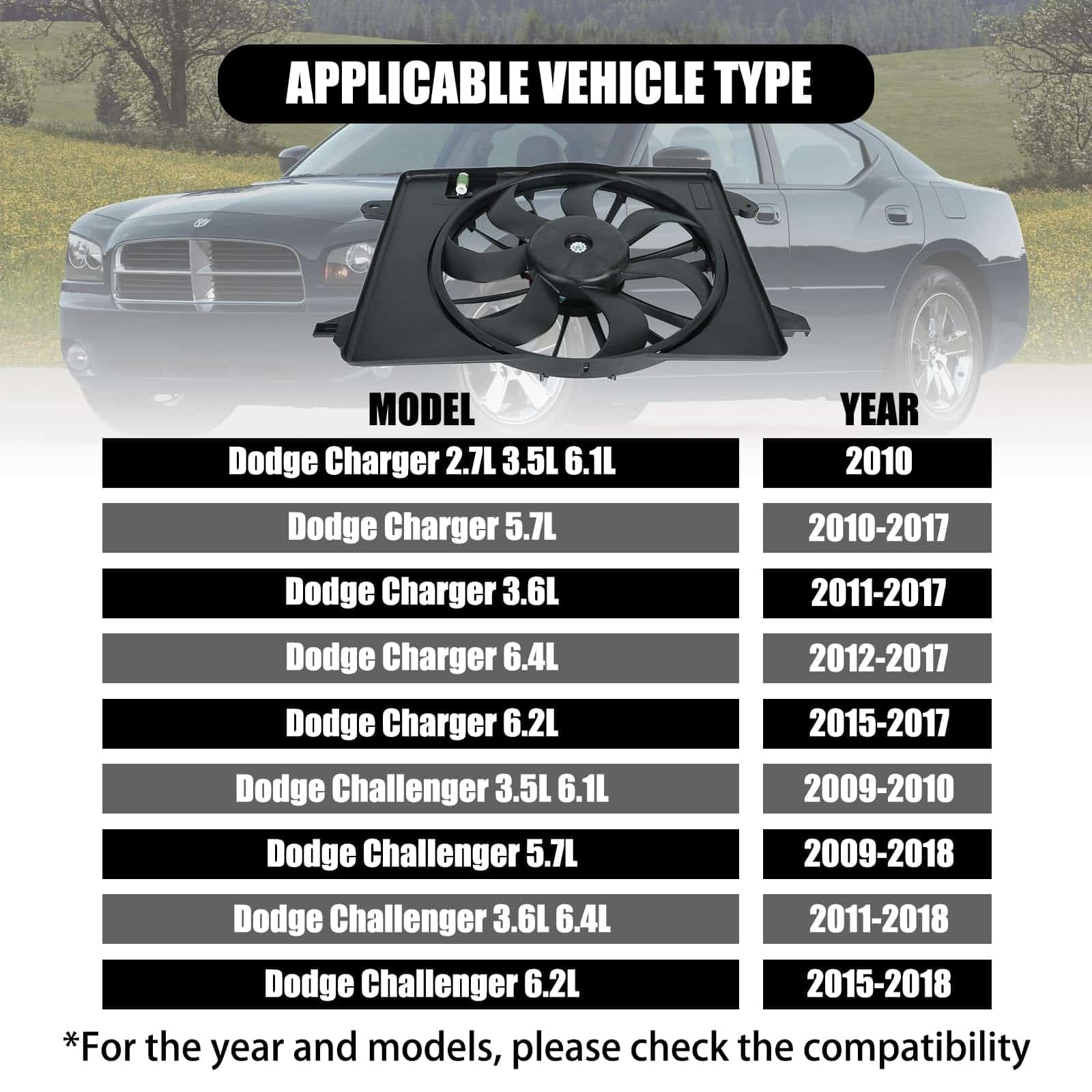 Ensamblaje de Ventilador de Radiador de -A 621-526 - Imagen 3