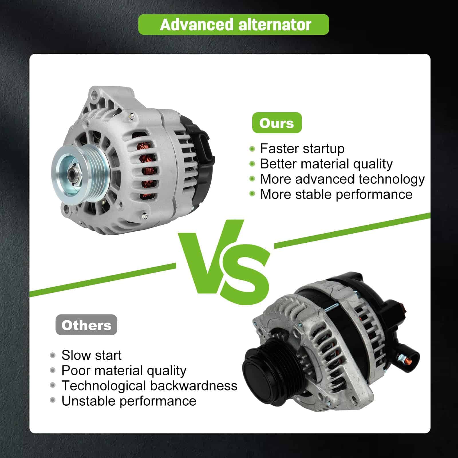 Nuevo Alternador SCITOO ADR0215 para 4.8 4.8L 5.3 5.3L para - Imagen 7