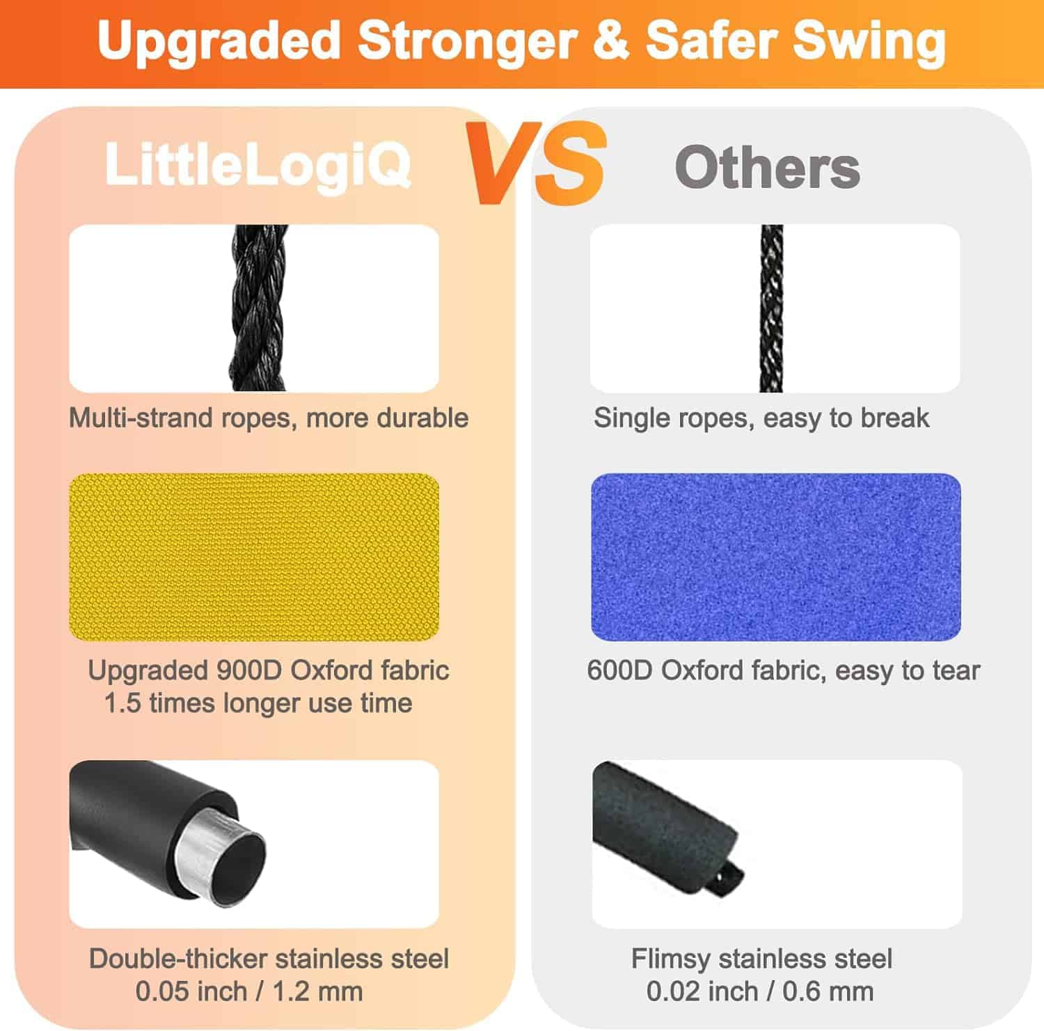 Columpio en forma de platillo para niños, LITTLELOGIQ de 40 - Imagen 4