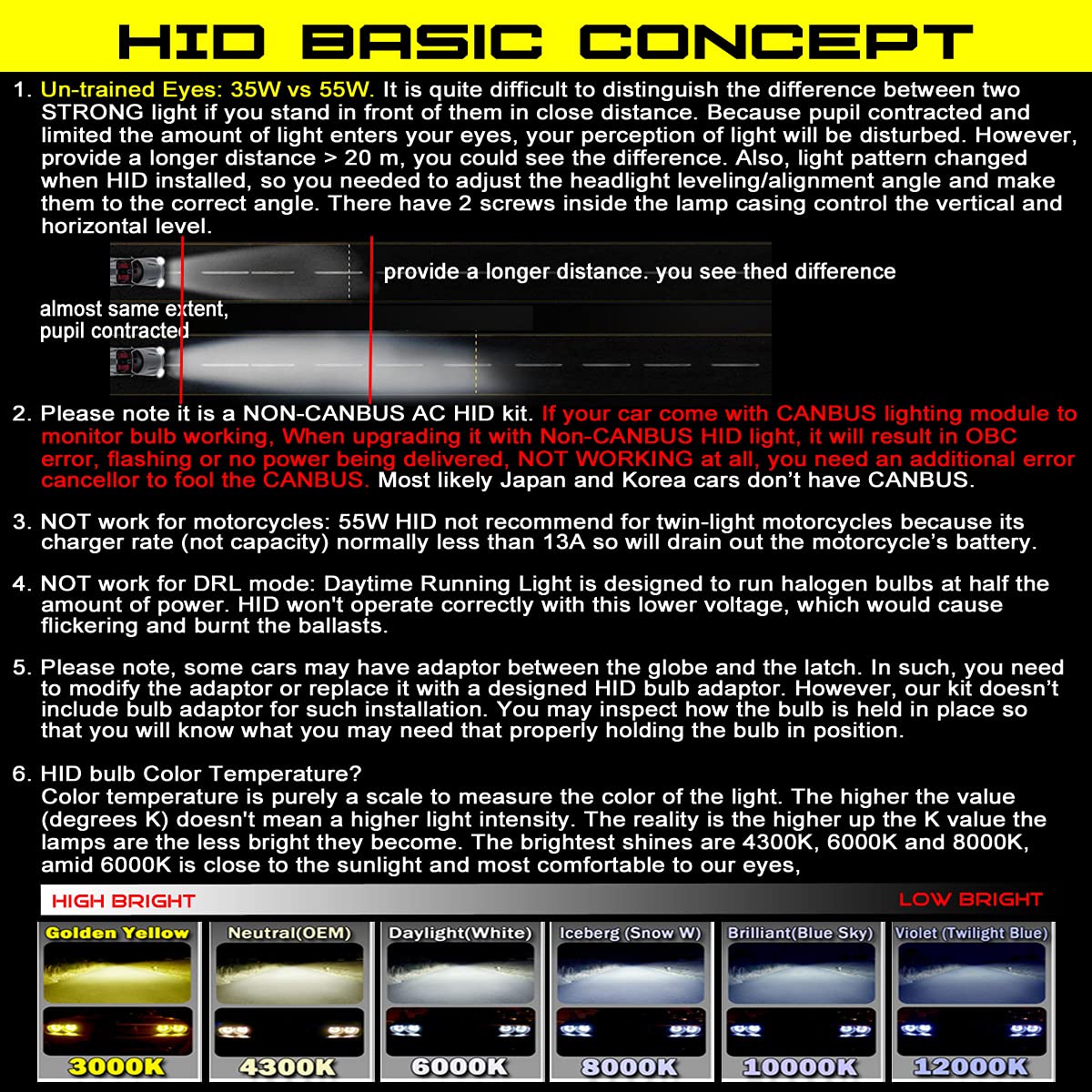 Paquete de bombillas AC HID 55W 9006 HB4 6000K con - Imagen 5