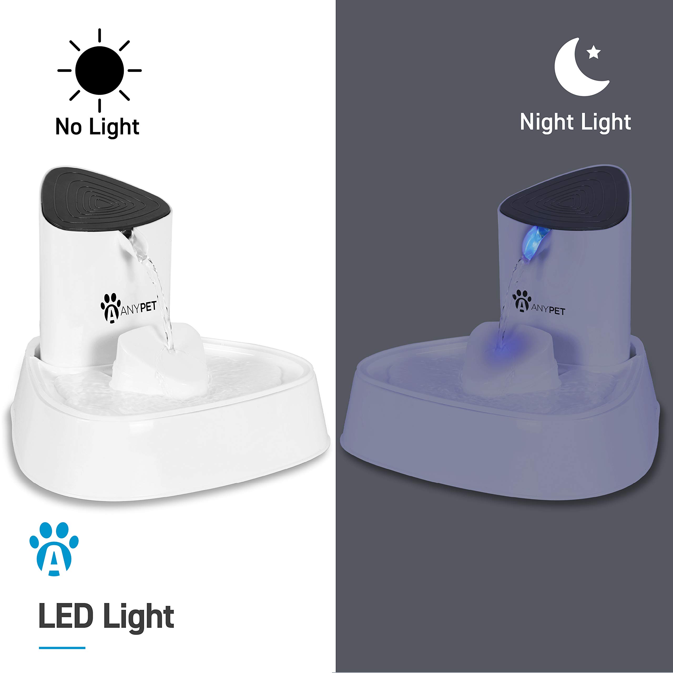 Fuente de Agua Automática para Mascotas AnyPet con Filtro - Imagen 5