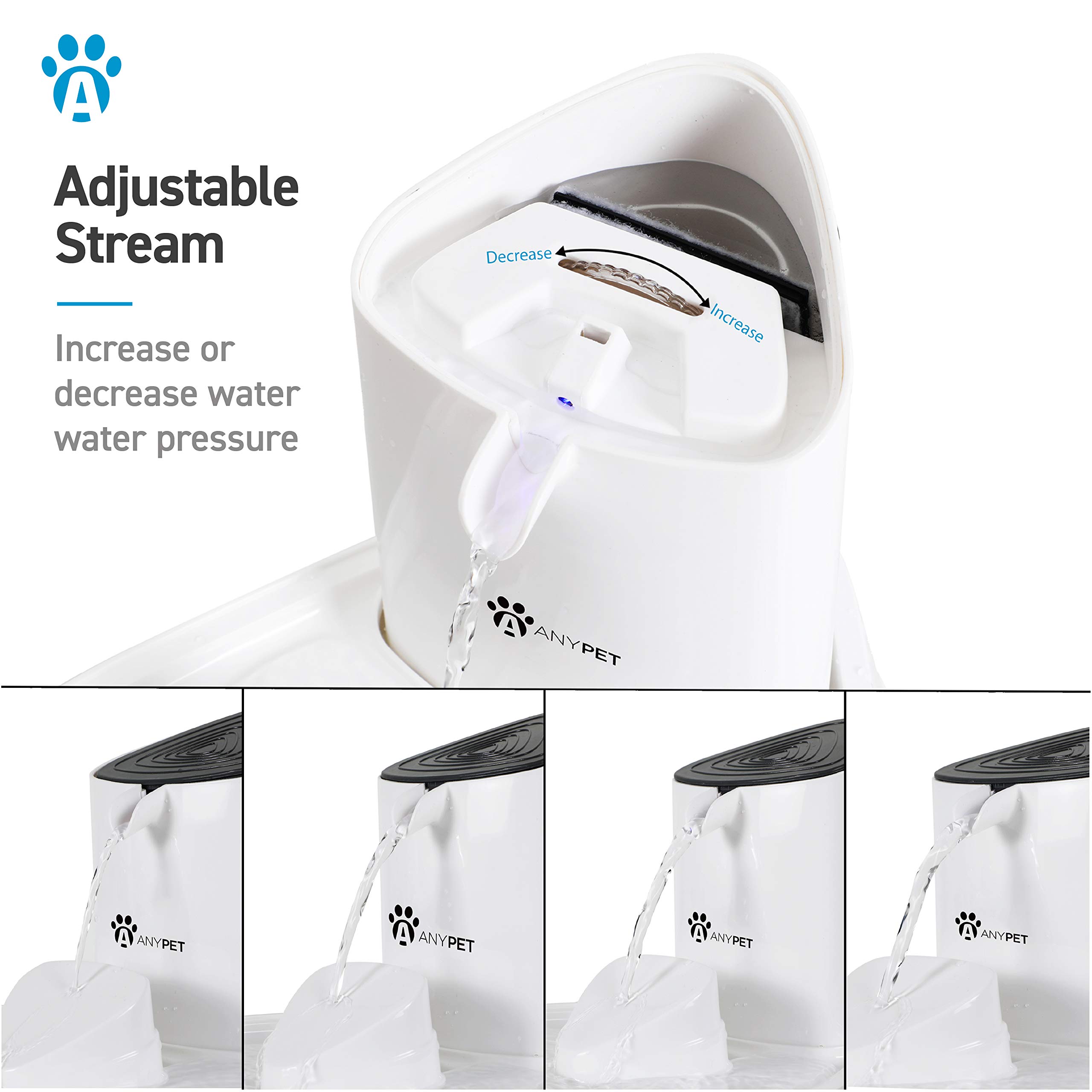 Fuente de Agua Automática para Mascotas AnyPet con Filtro - Imagen 6