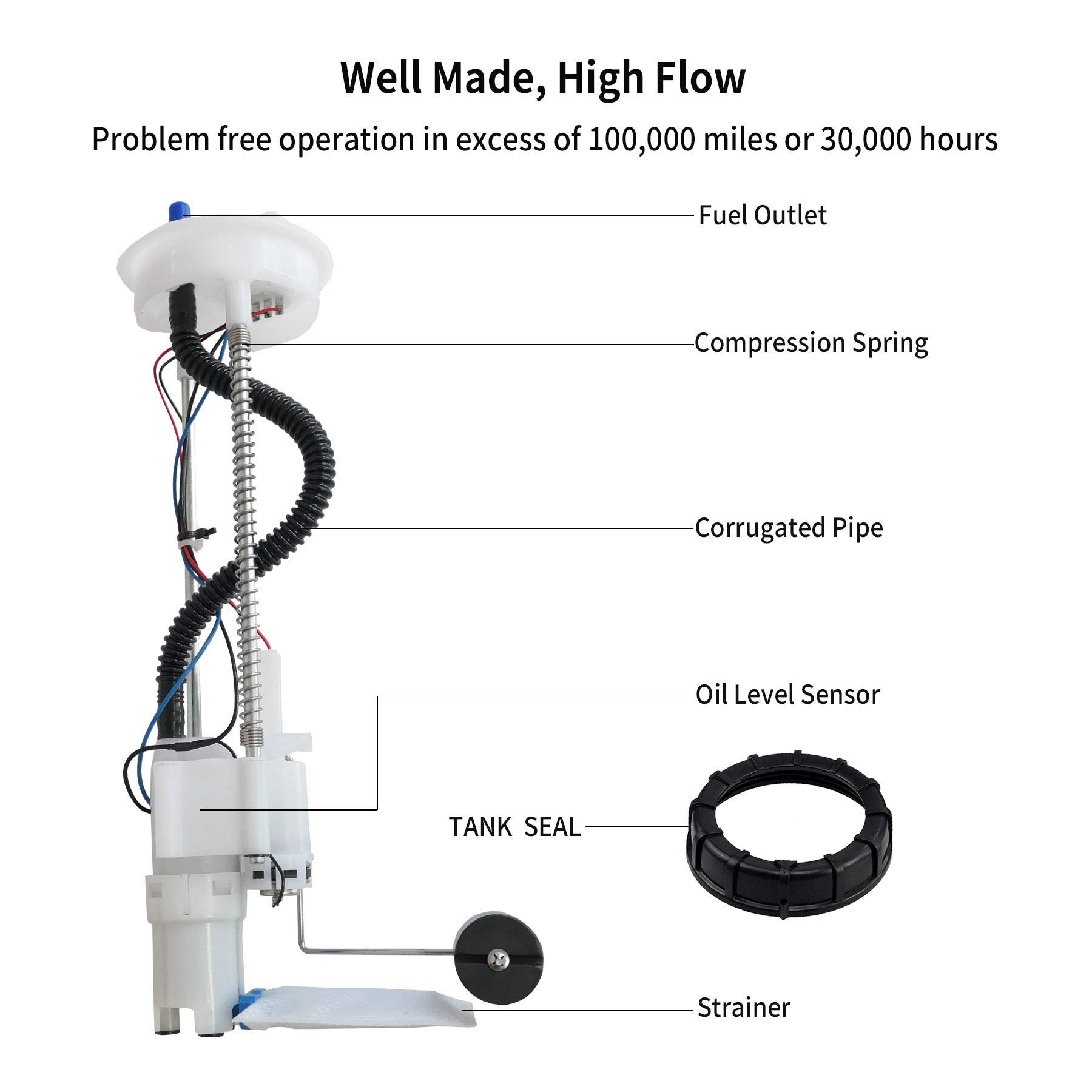 Bomba de combustible 47-1002 2205469 2521389 para Polaris - Imagen 6