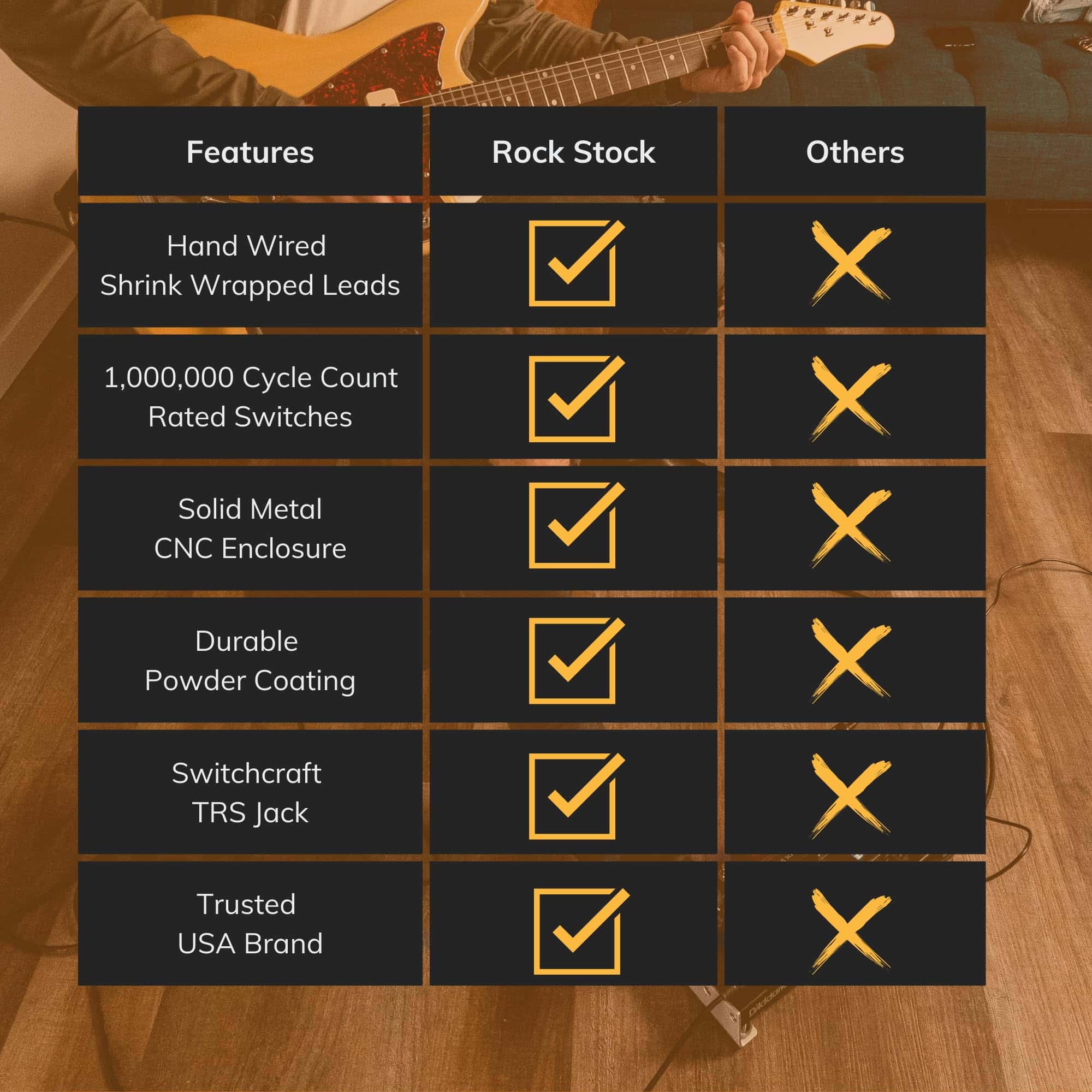 Pedal de Doble Interruptor Rock Stock - Versátil Pedal de - Imagen 9