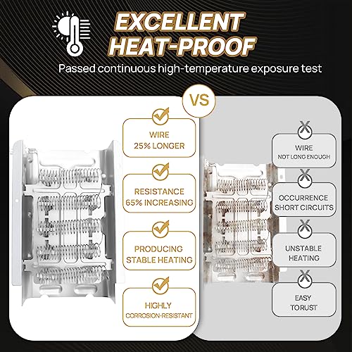 279838 Elemento Calefactor para Secadoras Whirlpool, - Imagen 4