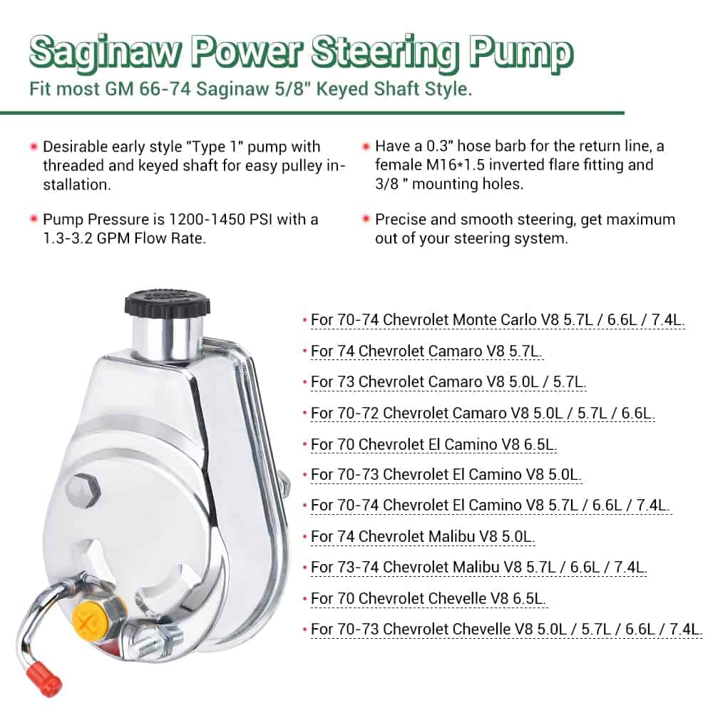 Bomba de dirección asistida PTNHZ Saginaw P Series 5/8" Eje - Imagen 3