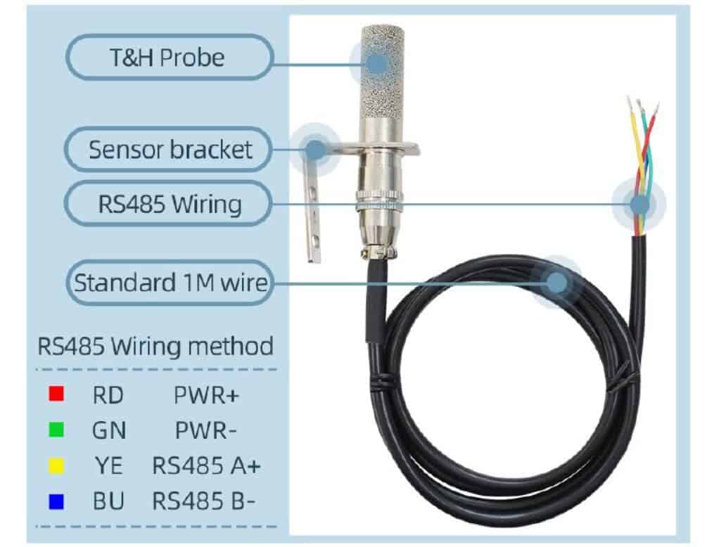 Transmisor de Temperatura y Humedad -Taidacent - Imagen 4