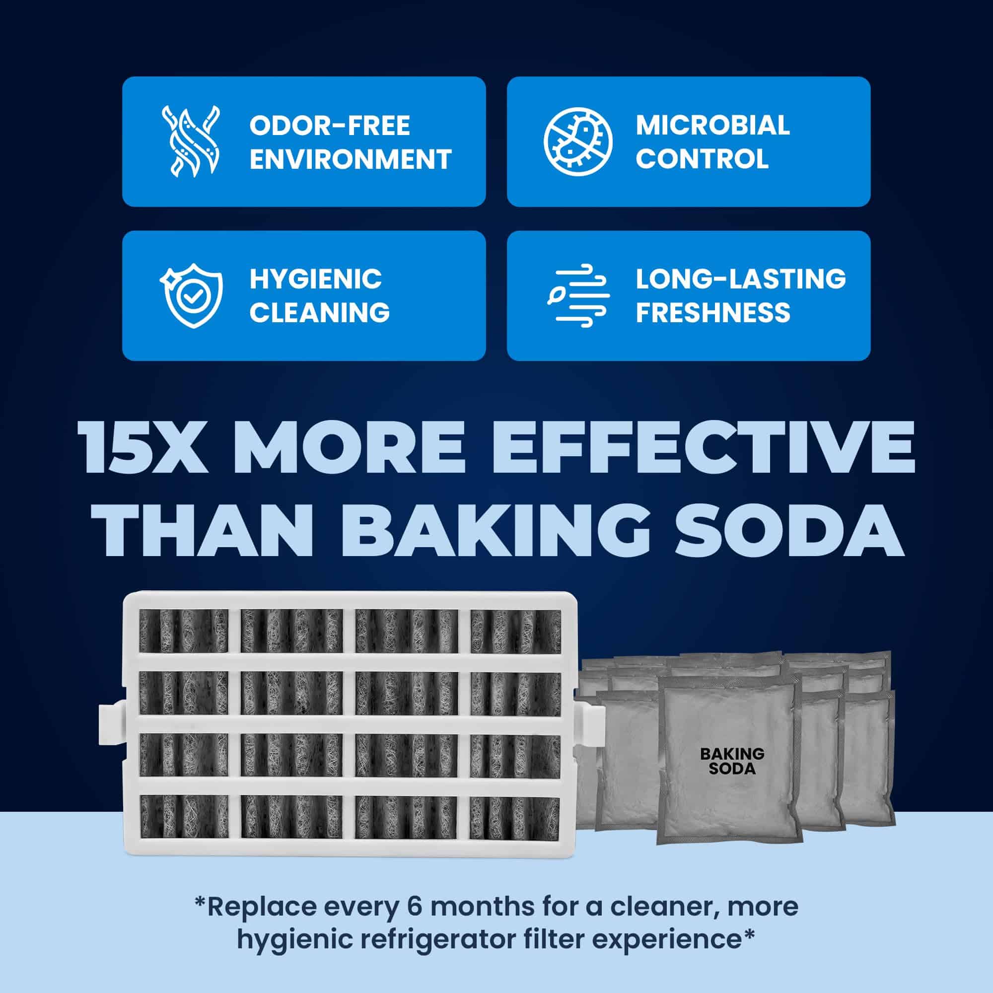 Filtro de aire para refrigerador W10311524 Fresh de - Imagen 4