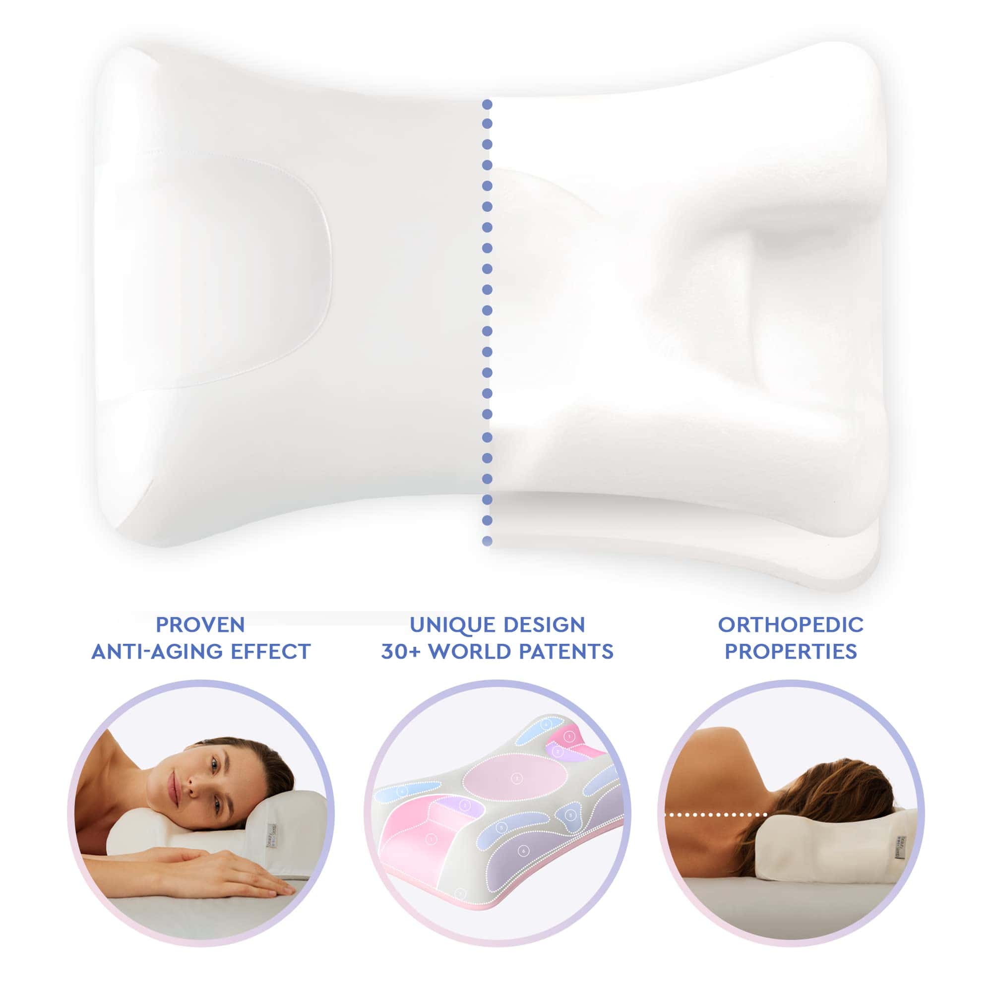Almohada Antienvejecimiento SLEEP & GLOW Omnia que Combate - Imagen 3