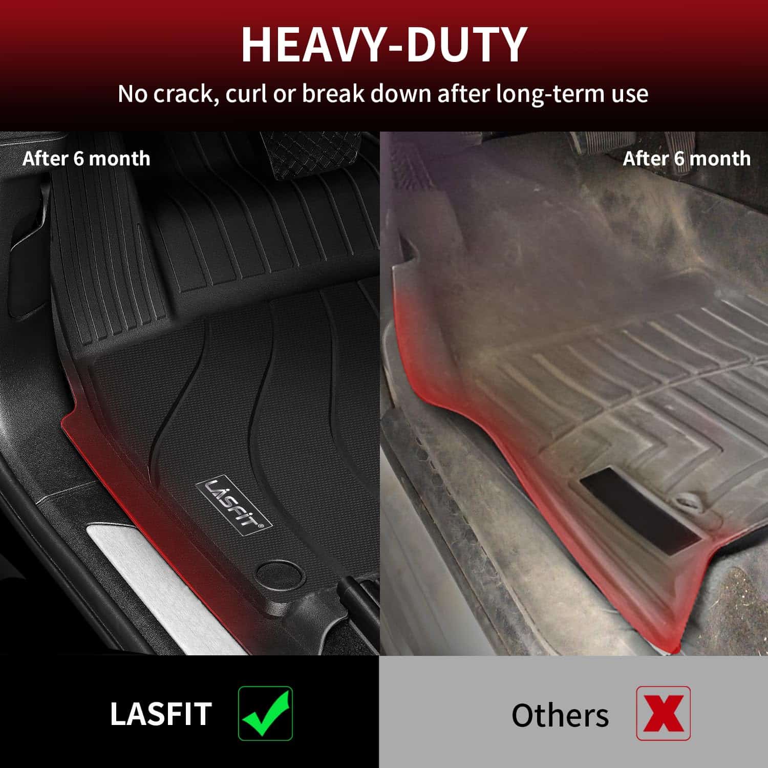 Tapetes para piso LASFIT para Porsche Cayenne 2019-2024, - Imagen 5