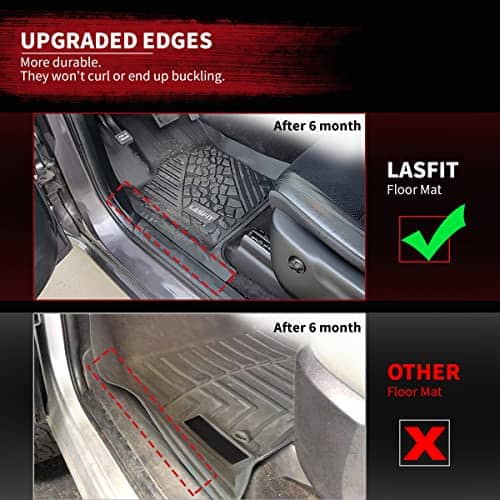 Tapetes LASFIT para Land Rover Range Rover Velar 2017-2025 - Imagen 4