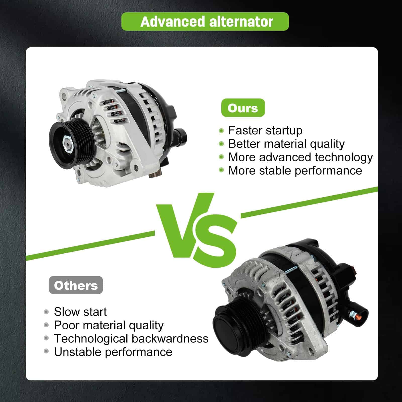 Alternador SCITOO para Acura TSX 2009-2014 y Honda Accord - Imagen 7