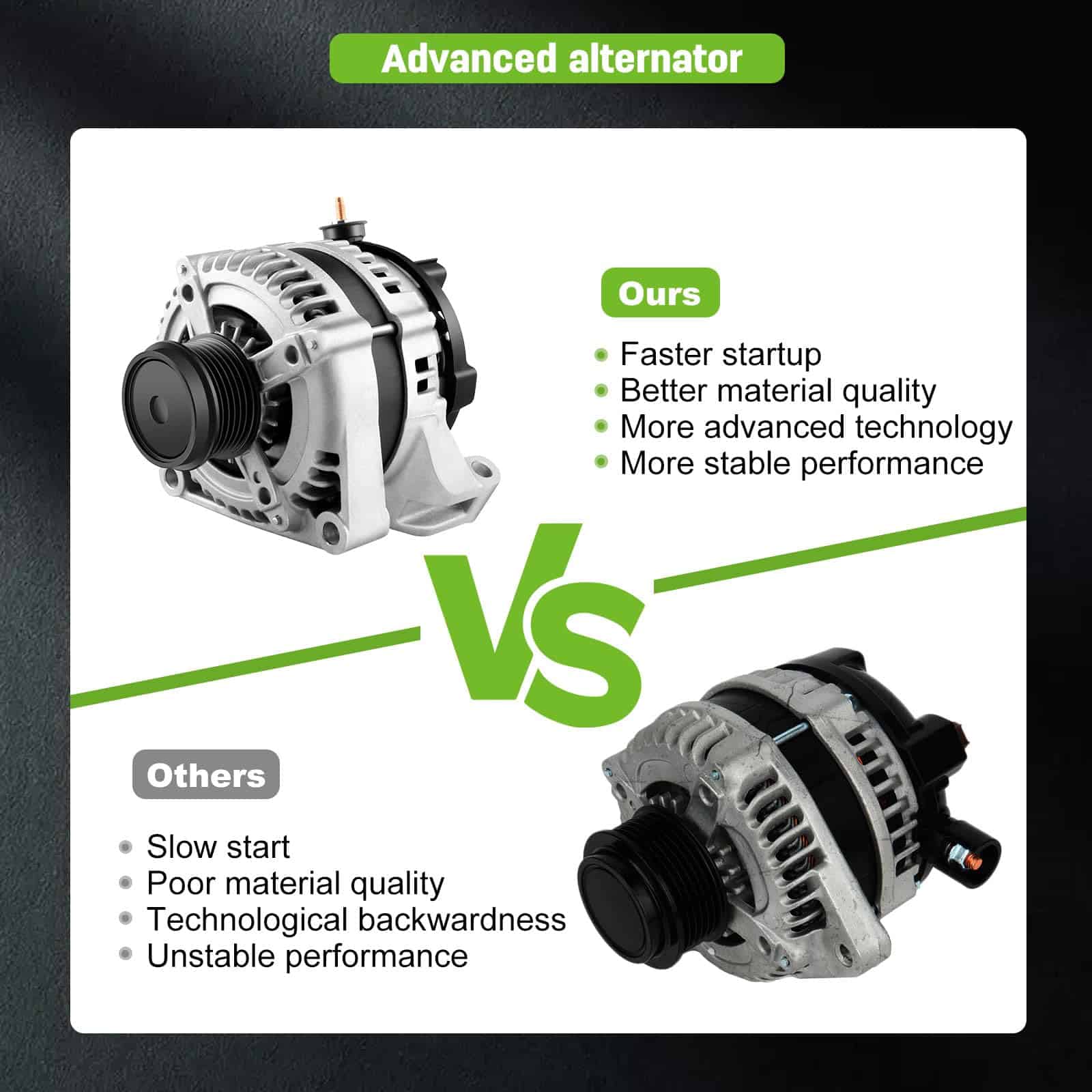 Alternador SCITOO Compatible con Dodge Grand Caravan - Imagen 7
