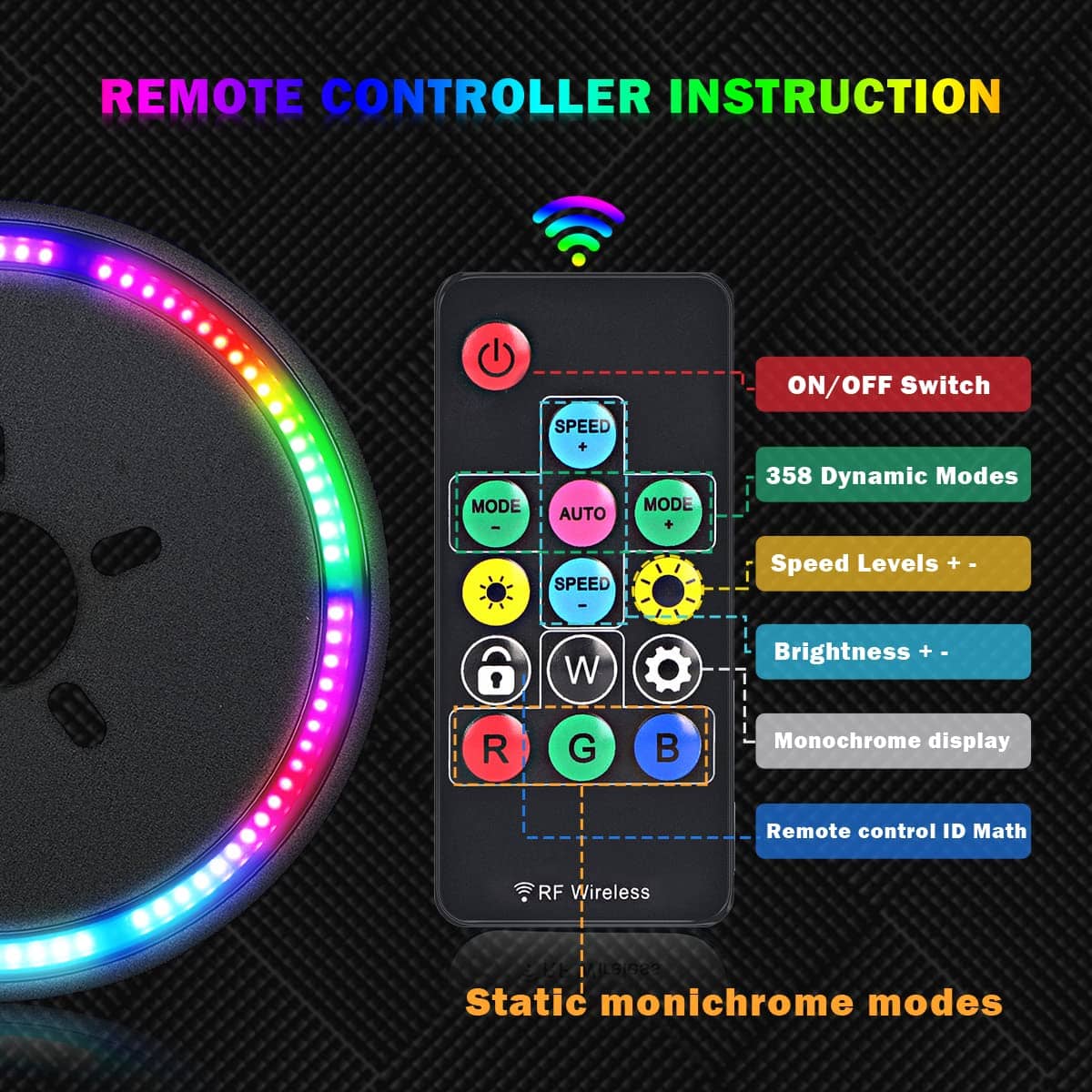 Luz de freno RGB, luces de repuesto RGB con control remoto - Imagen 4