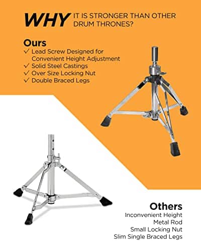 Silla de Batería HXW Heavy Duty para Adultos, Altura - Imagen 4